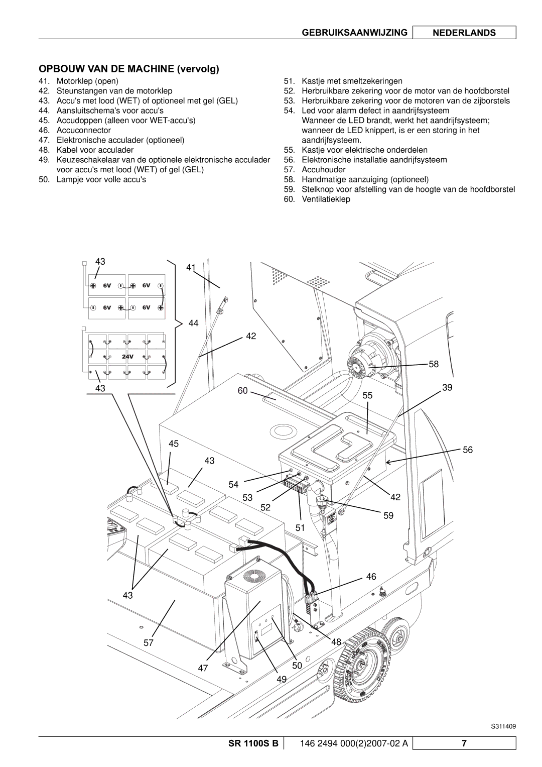 Nilfisk-Advance America SR 1100S B manual Opbouw VAN DE Machine vervolg 