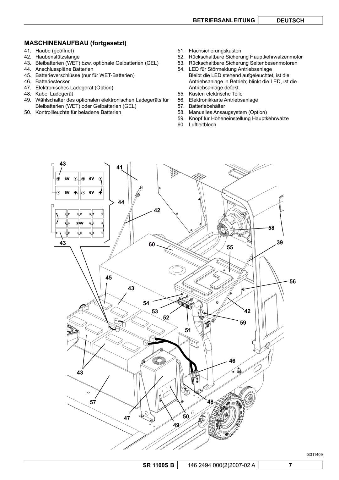 Nilfisk-Advance America SR 1100S B manual Maschinenaufbau fortgesetzt, 4341 4750 