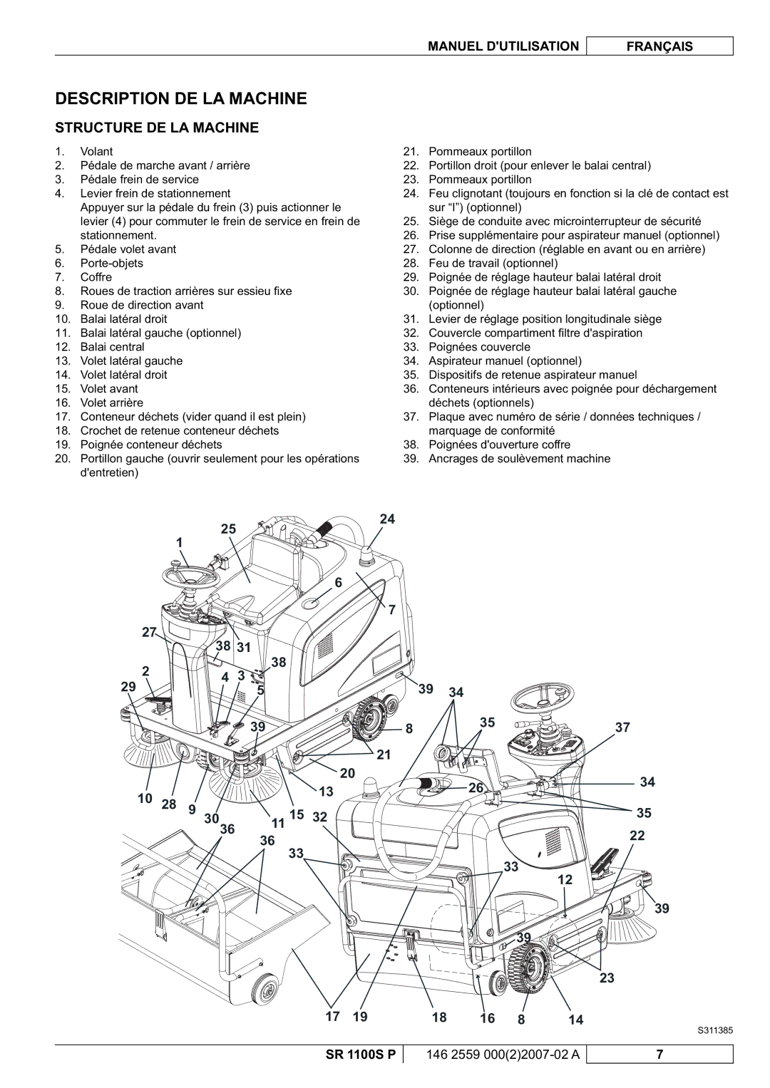 Nilfisk-Advance America SR 1100S manuel dutilisation Description DE LA Machine, Structure DE LA Machine 