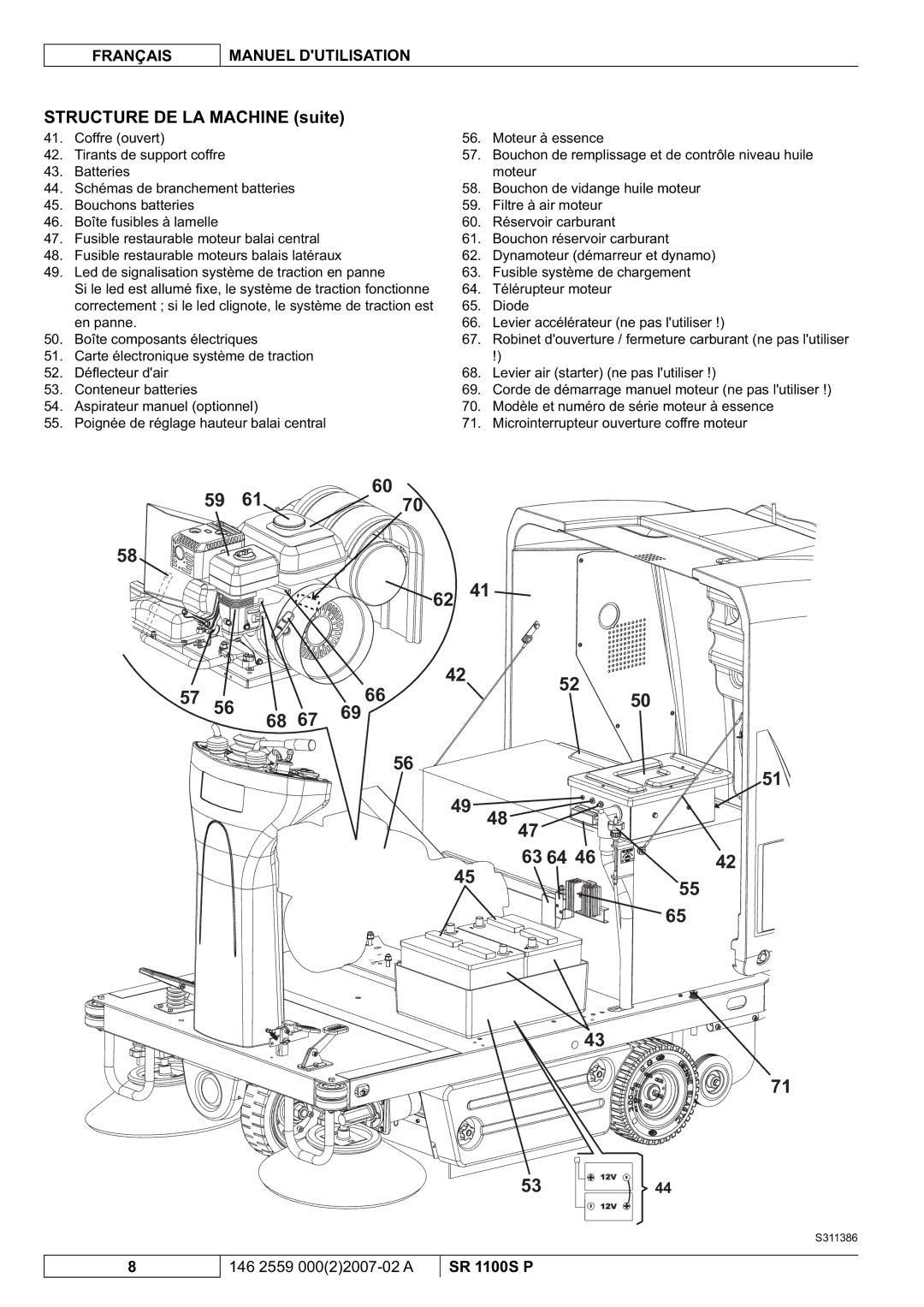 Nilfisk-Advance America SR 1100S manuel dutilisation Structure DE LA Machine suite 