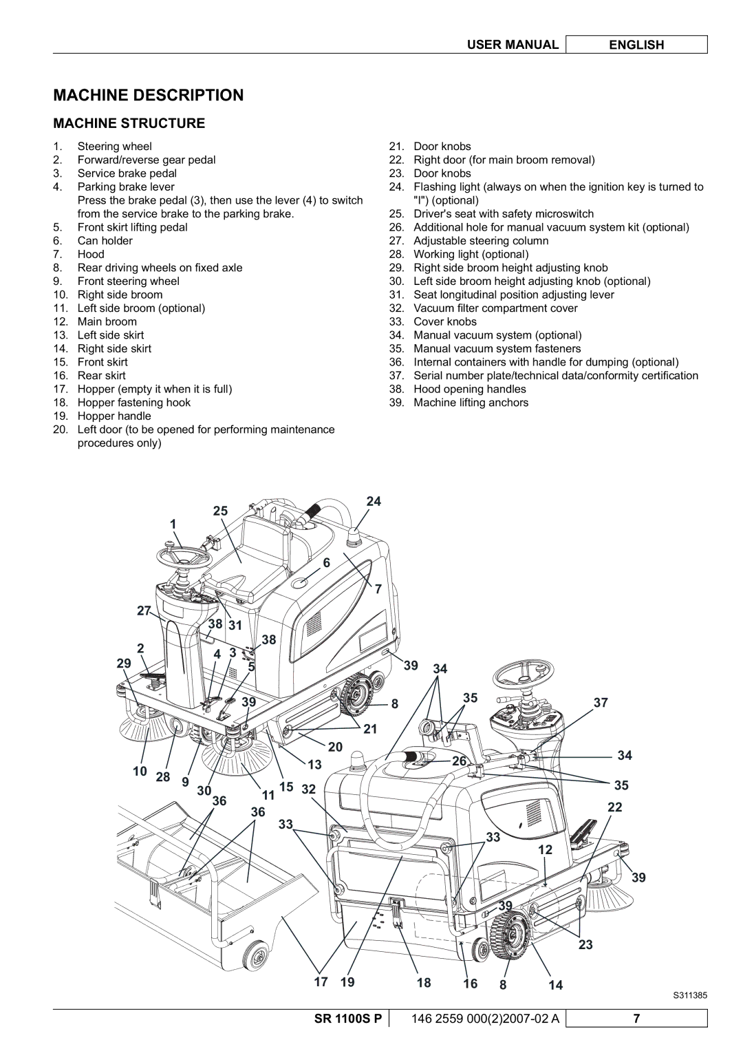 Nilfisk-Advance America SR 1100S manuel dutilisation Machine Description, Machine Structure 