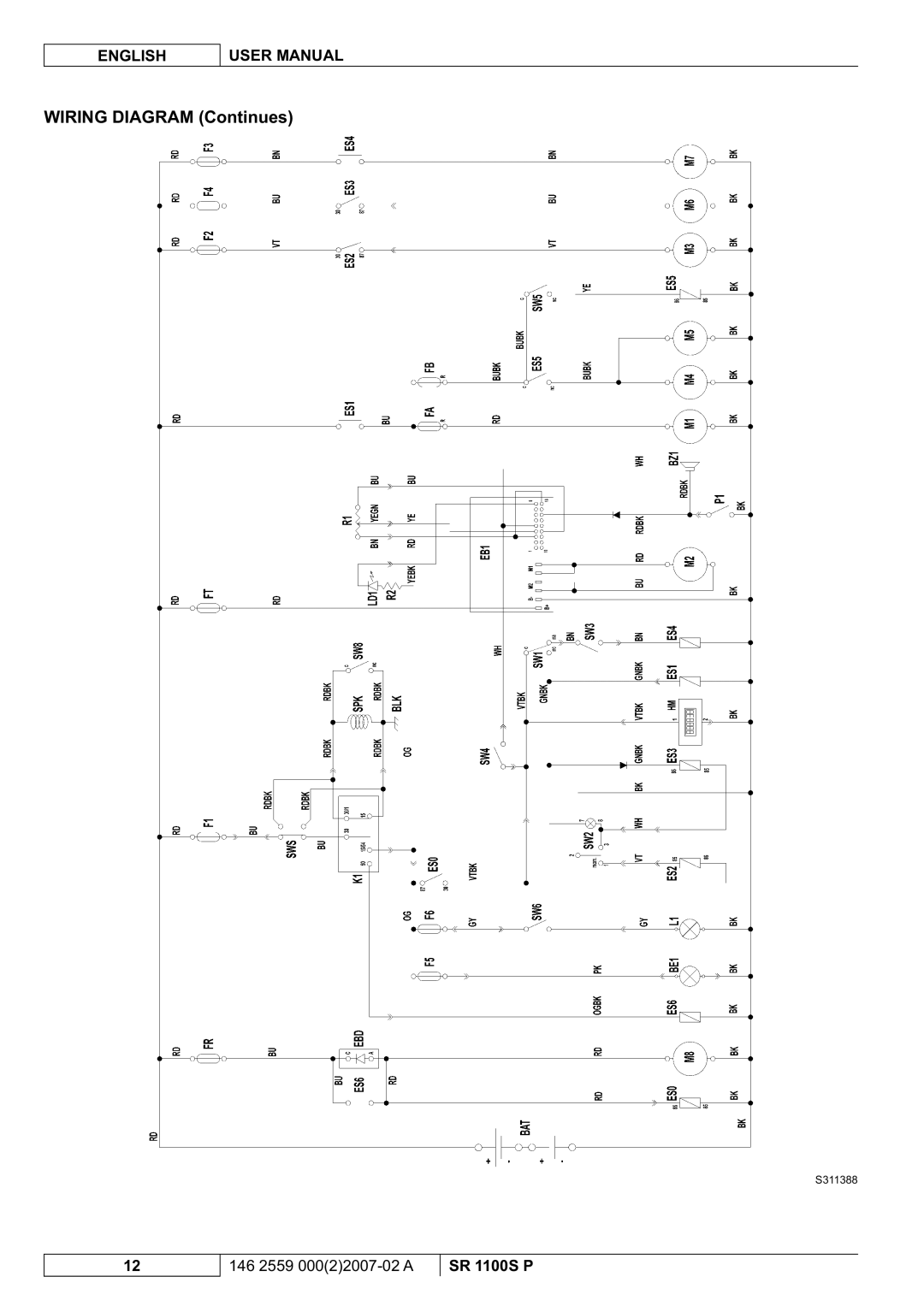 Nilfisk-Advance America SR 1100S manuel dutilisation Wiring Diagram Continues 