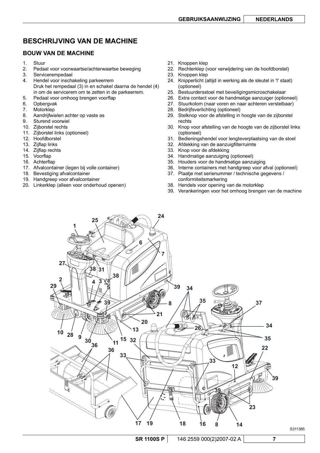 Nilfisk-Advance America SR 1100S manuel dutilisation Beschrijving VAN DE Machine, Bouw VAN DE Machine 