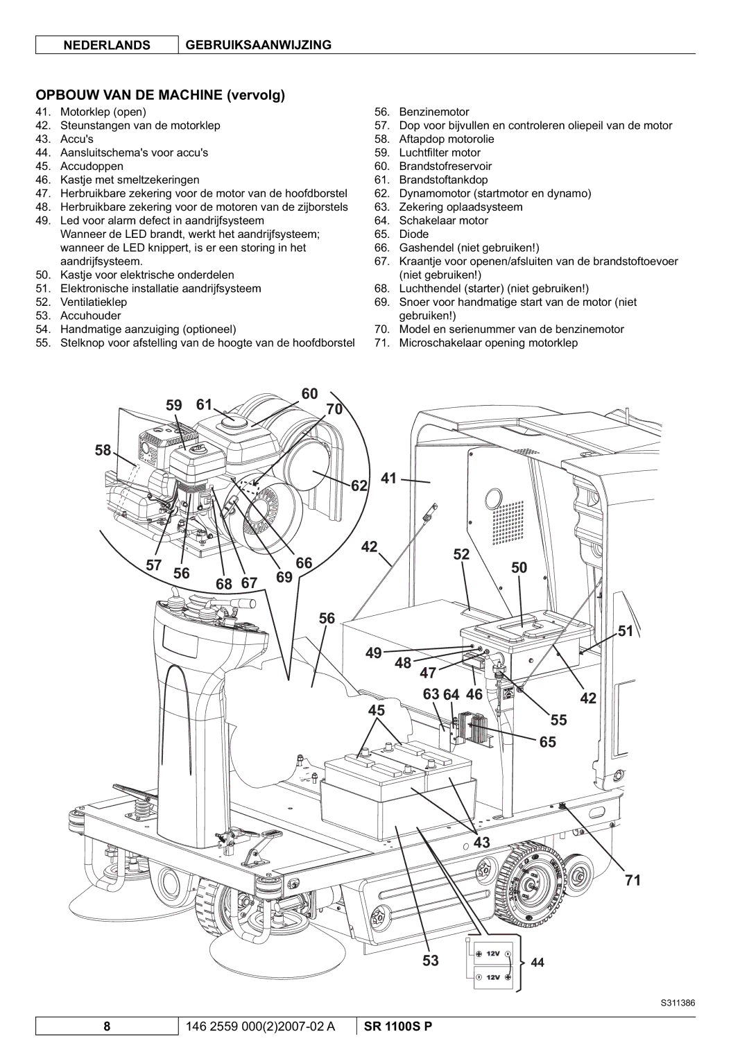 Nilfisk-Advance America SR 1100S manuel dutilisation Opbouw VAN DE Machine vervolg 