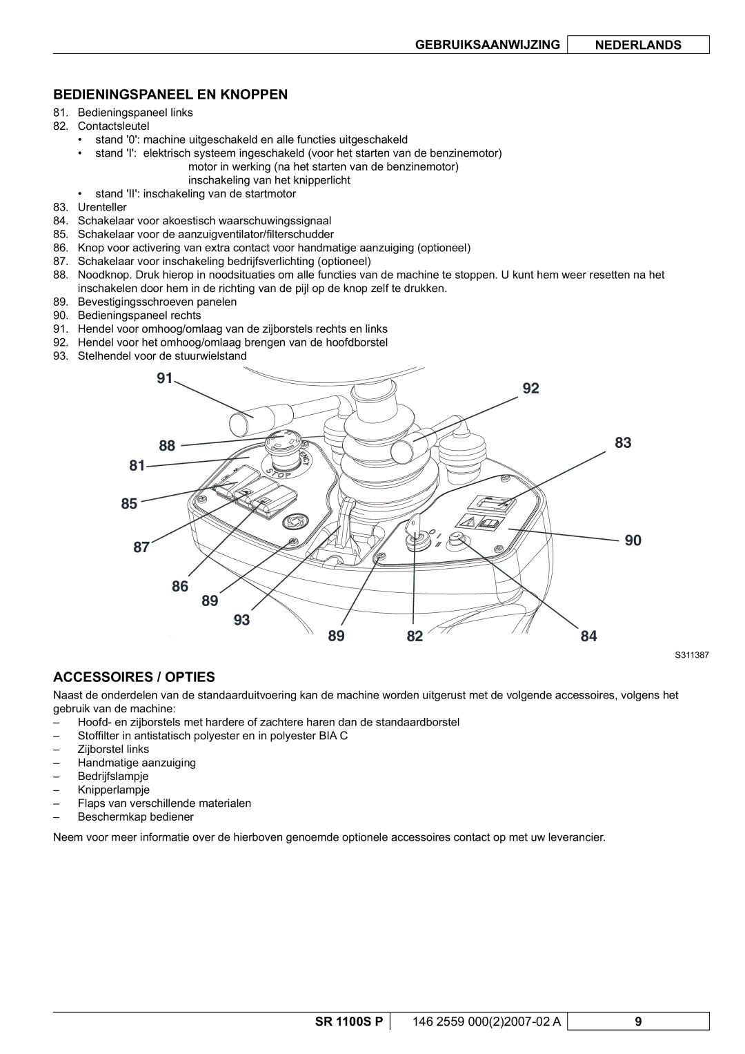 Nilfisk-Advance America SR 1100S manuel dutilisation Bedieningspaneel EN Knoppen, Accessoires / Opties 