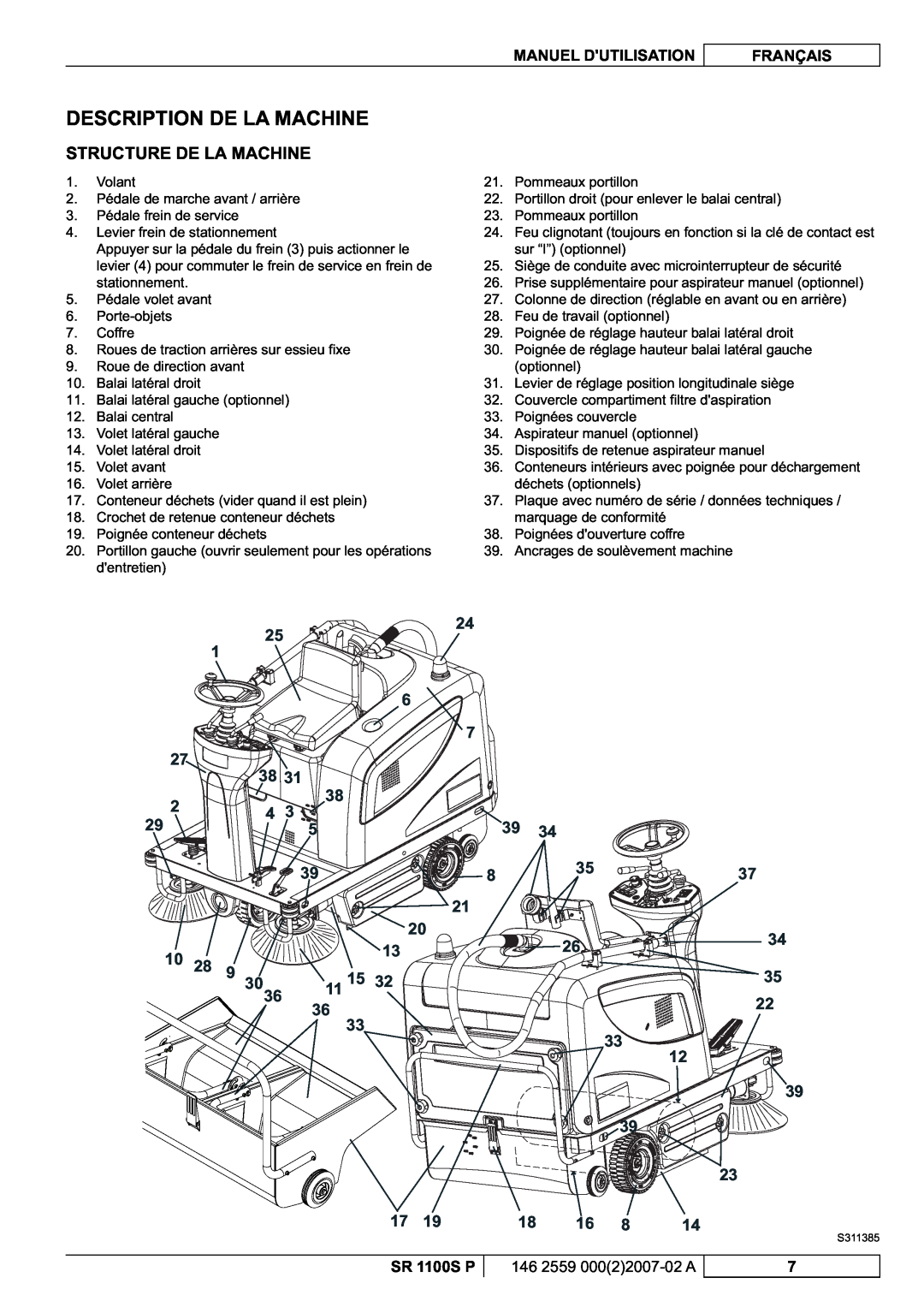 Nilfisk-Advance America SR 1100S manuel dutilisation Description De La Machine, Structure De La Machine, 39 39 23 