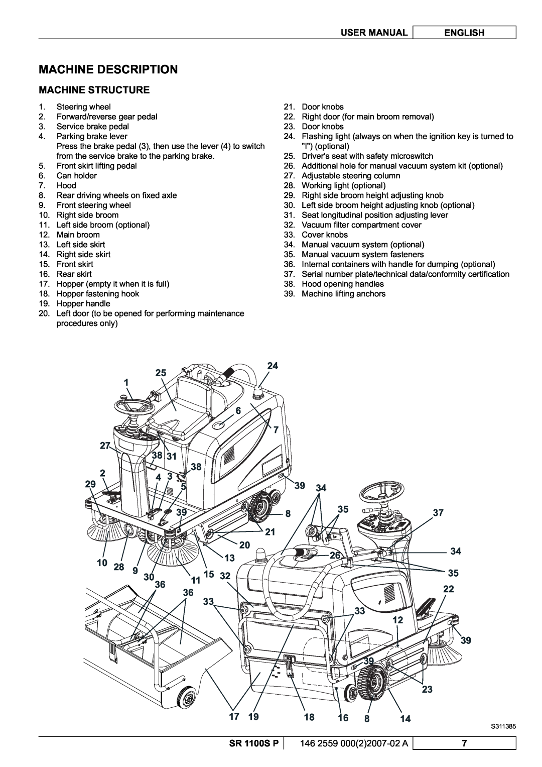 Nilfisk-Advance America SR 1100S manuel dutilisation Machine Description, Machine Structure, 39 39 23 