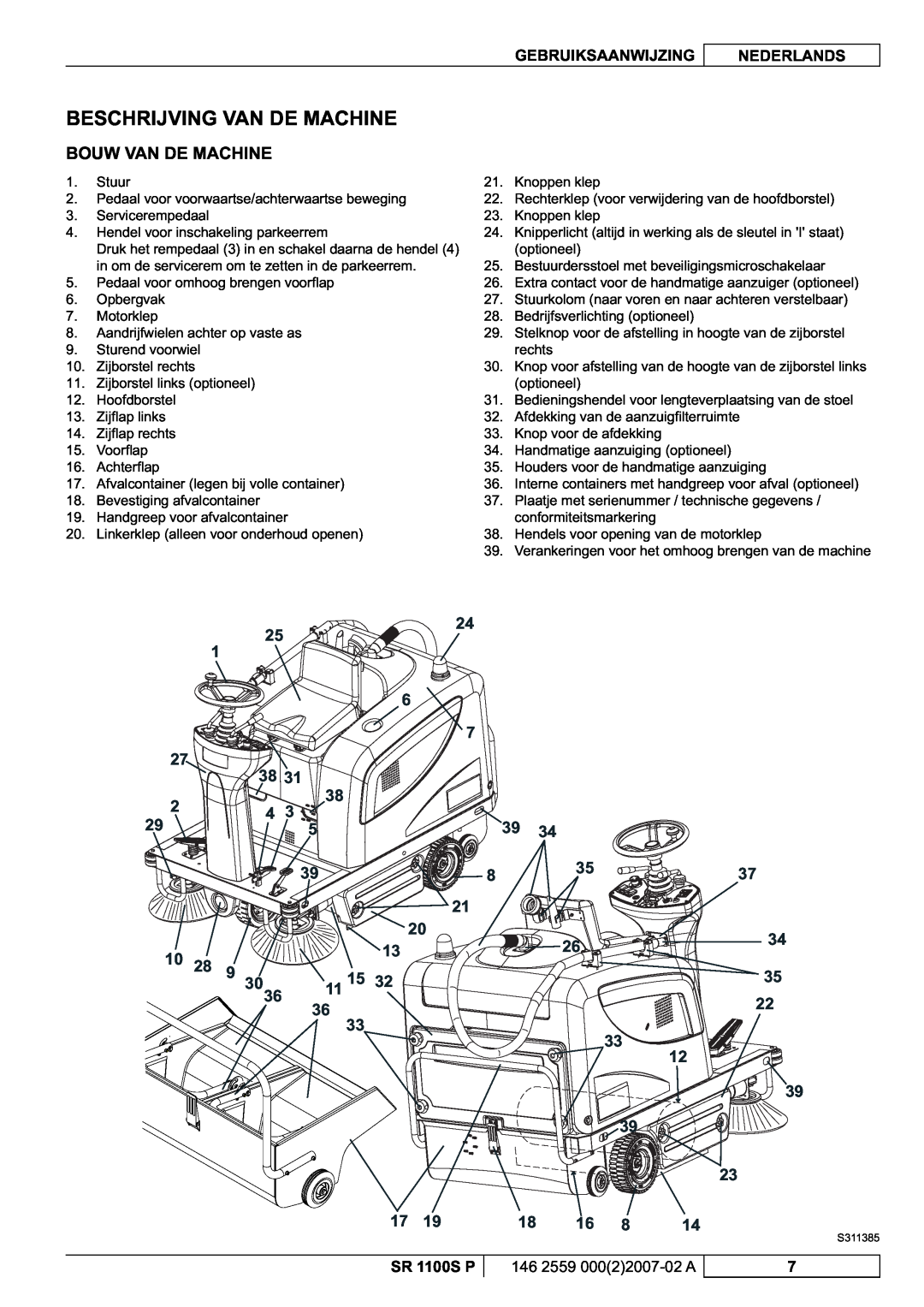 Nilfisk-Advance America SR 1100S manuel dutilisation Beschrijving Van De Machine, Bouw Van De Machine, 39 39 23 