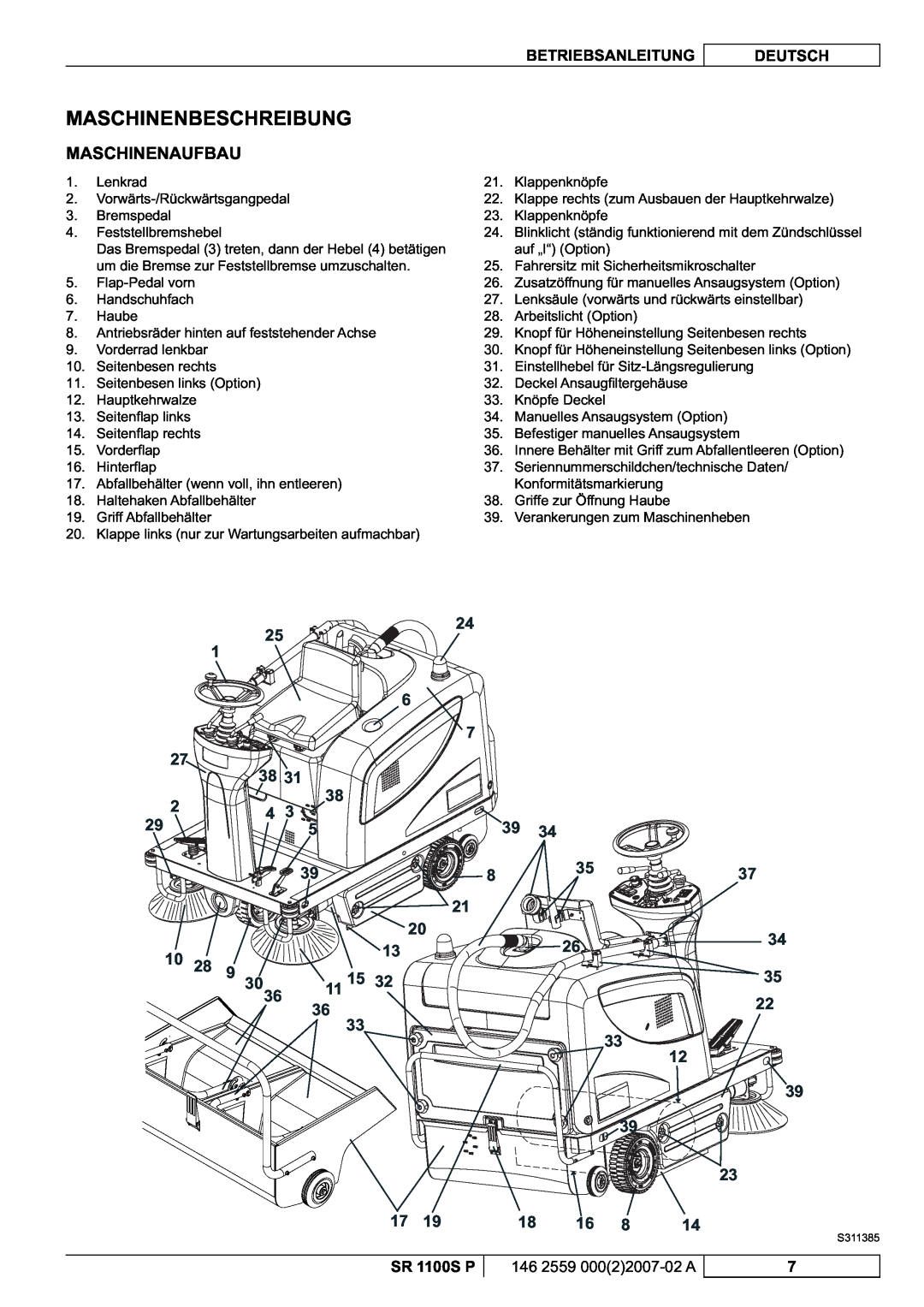 Nilfisk-Advance America SR 1100S manuel dutilisation Maschinenbeschreibung, Maschinenaufbau, 39 39 23 