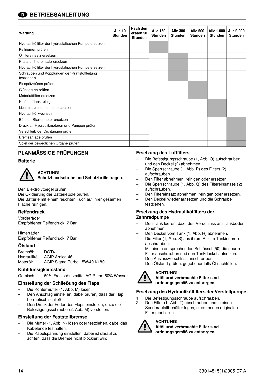 Nilfisk-Advance America SR 1700D 2W D manuel dutilisation Planmässige Prüfungen 