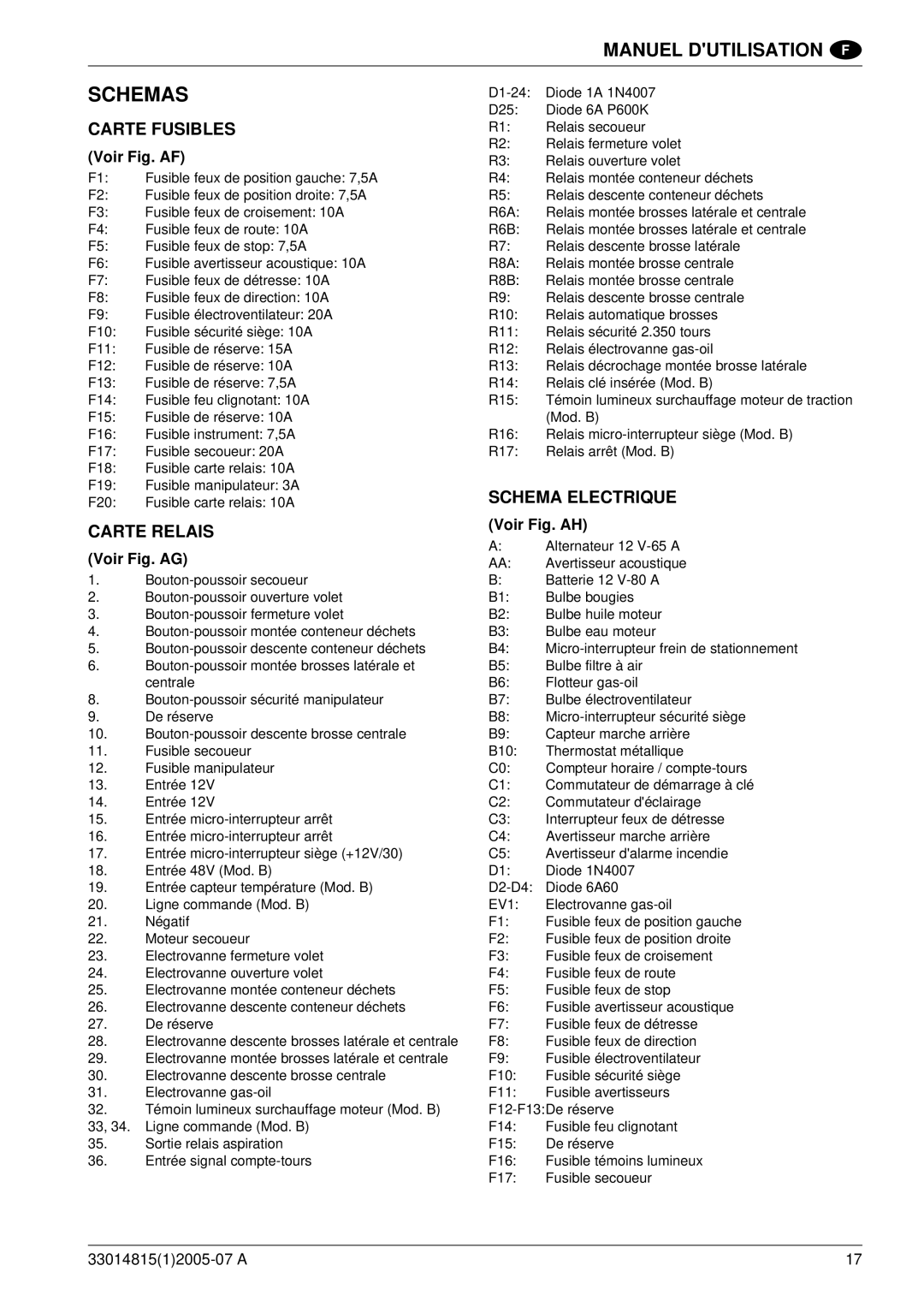 Nilfisk-Advance America SR 1700D 2W D manuel dutilisation Schemas, Carte Fusibles, Schema Electrique, Carte Relais 