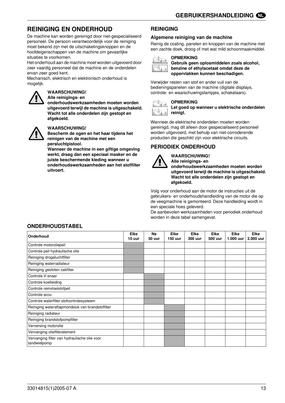 Nilfisk-Advance America SR 1700D 2W D Reiniging EN Onderhoud, Onderhoudstabel Reiniging, Periodiek Onderhoud 