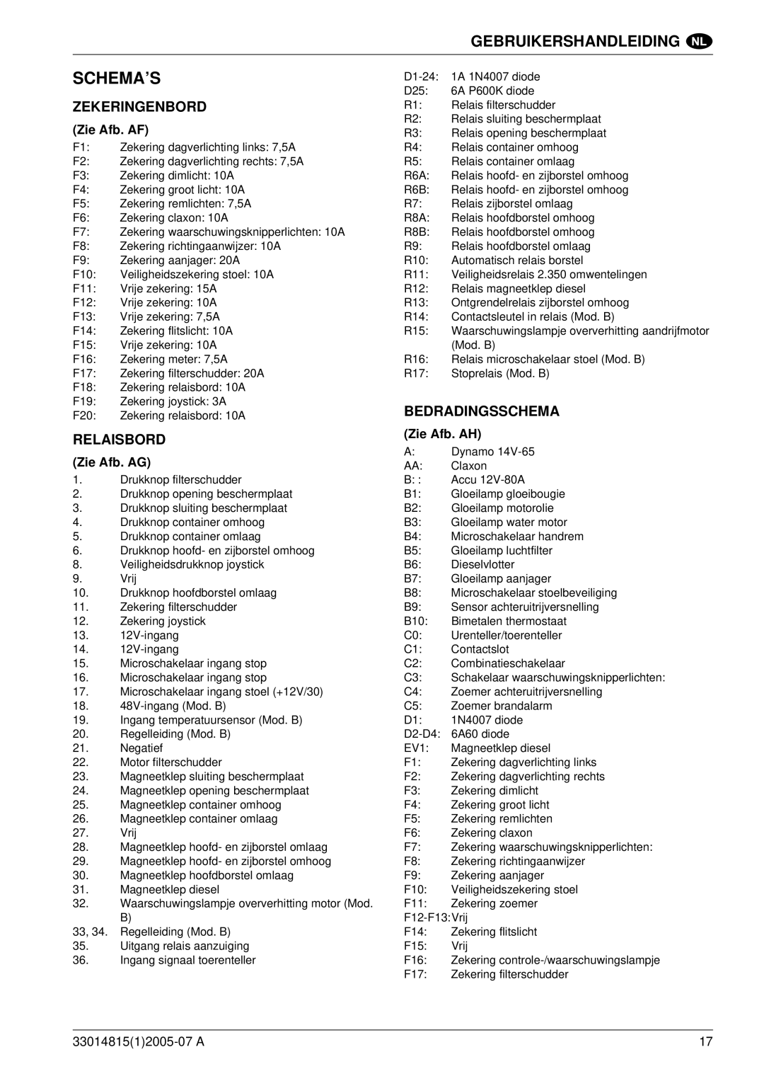 Nilfisk-Advance America SR 1700D 2W D manuel dutilisation Schema’S, Zekeringenbord, Bedradingsschema, Relaisbord 