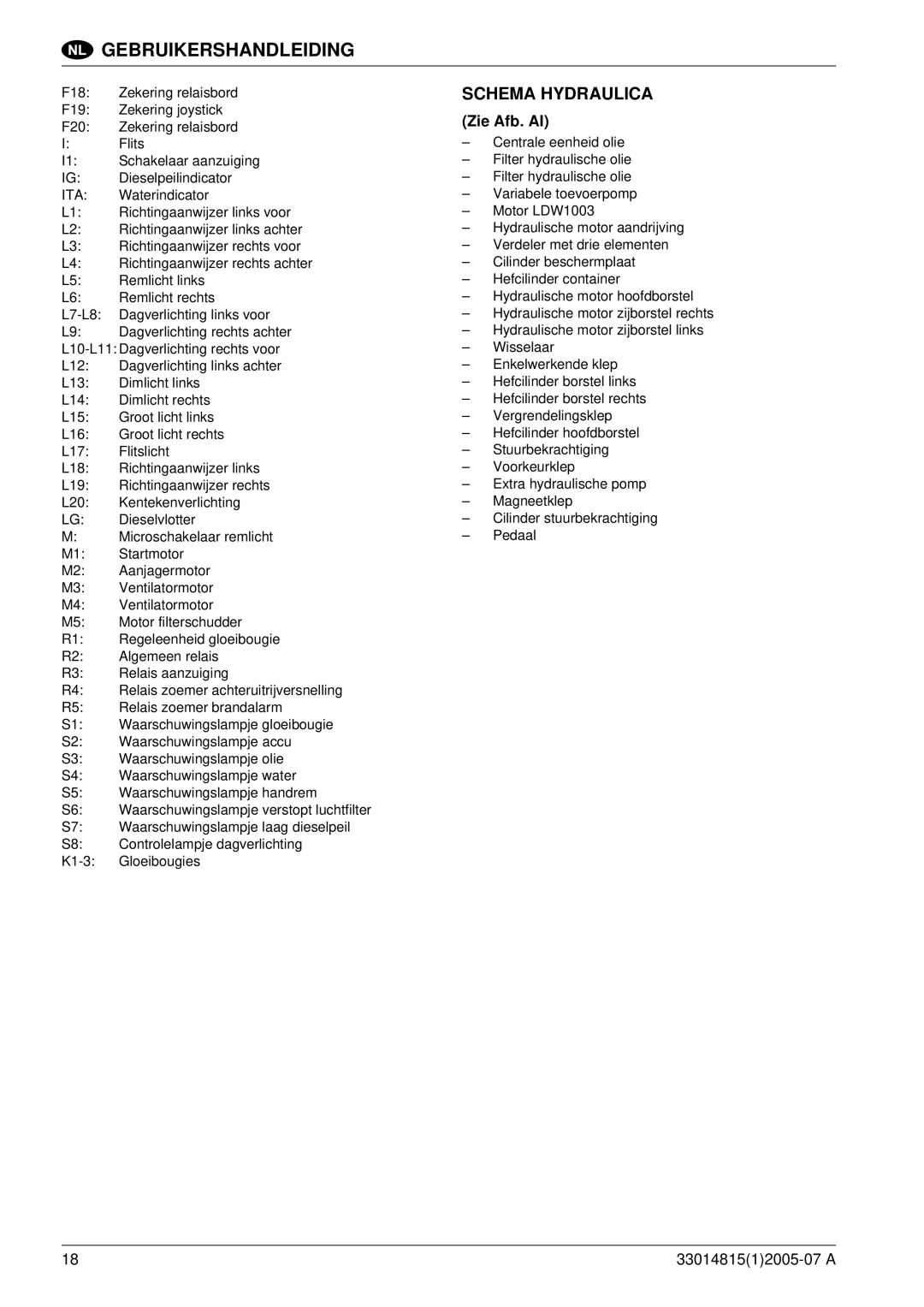 Nilfisk-Advance America SR 1700D 2W D manuel dutilisation Schema Hydraulica, Zie Afb. AI 