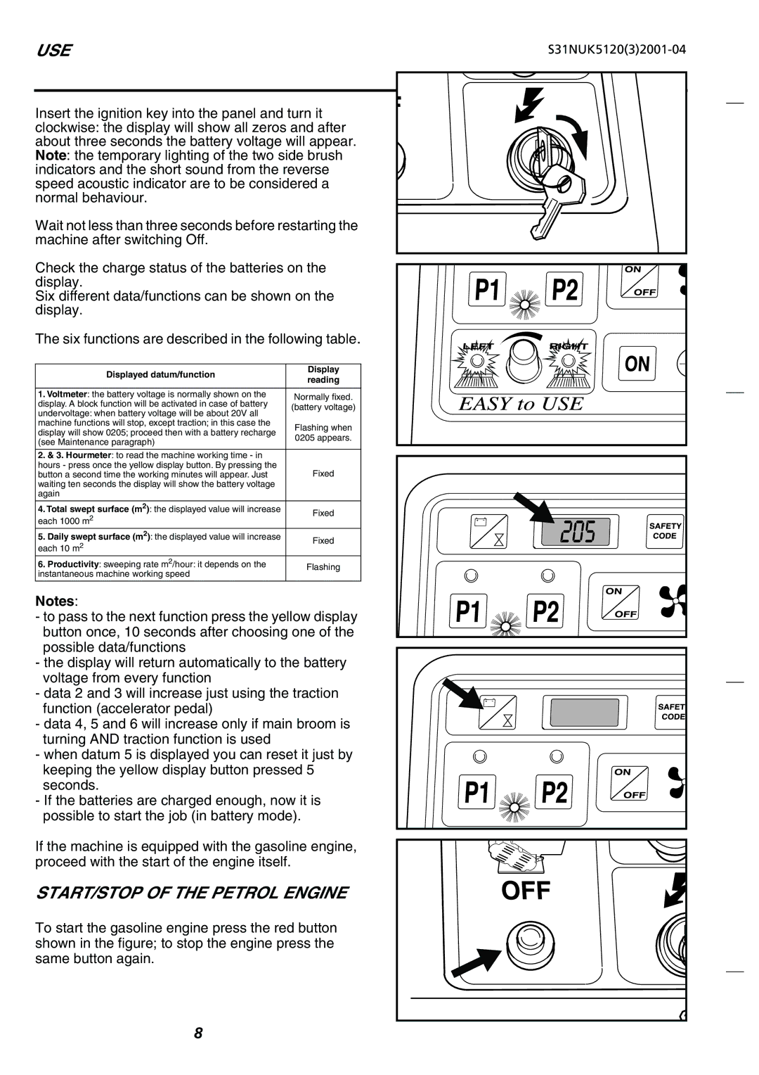 Nilfisk-Advance America SR 5110 P/B, SR 5120 P/B, SR 1200 P/B, SR 1100 P/B manual Use, START/STOP of the Petrol Engine 