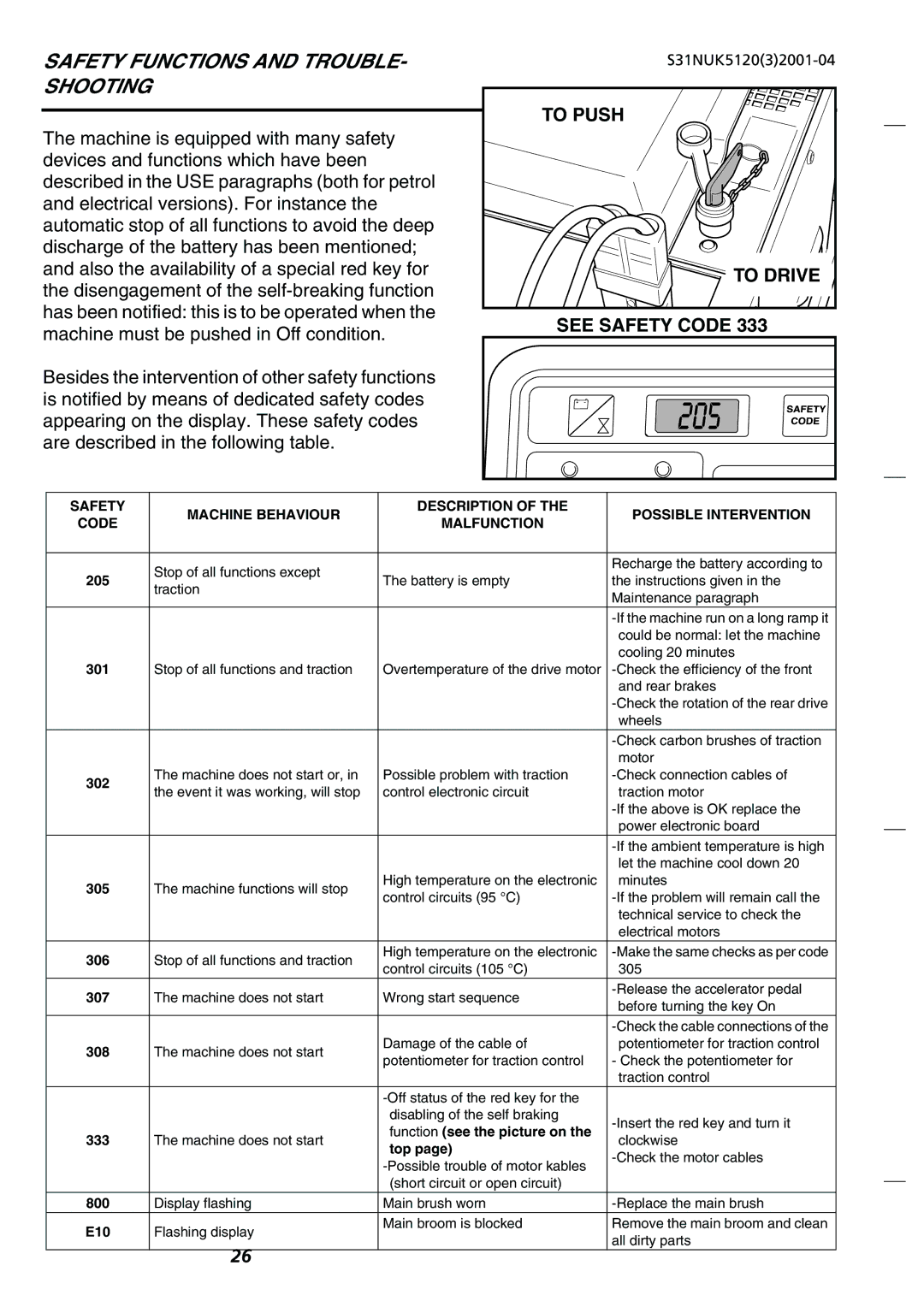 Nilfisk-Advance America SR 5120 P/B, SR 1200 P/B Safety Functions and TROUBLE- Shooting, To Push To Drive See Safety Code 