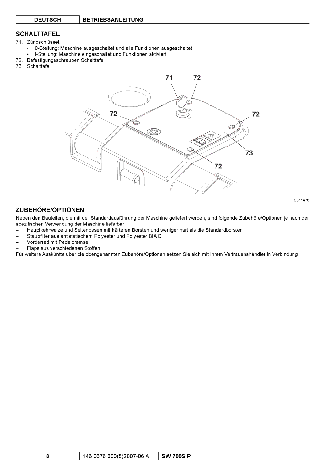 Nilfisk-Advance America SW 700S P manuel dutilisation Schalttafel, Zubehöre/Optionen 