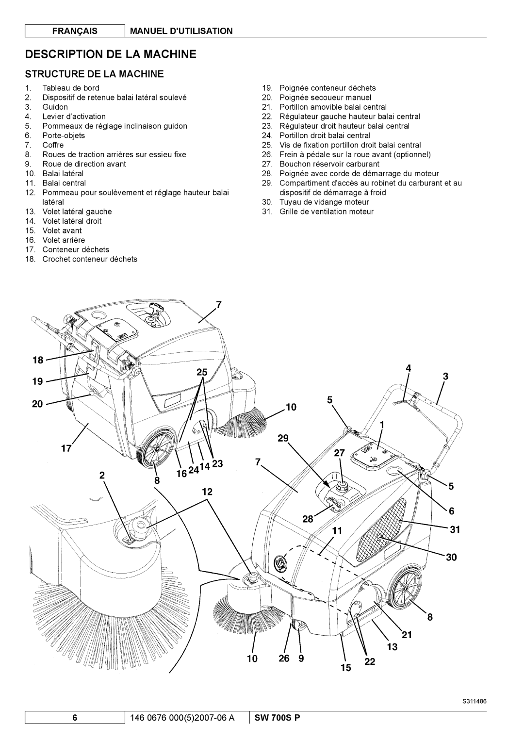 Nilfisk-Advance America SW 700S P manuel dutilisation Description DE LA Machine, Structure DE LA Machine 