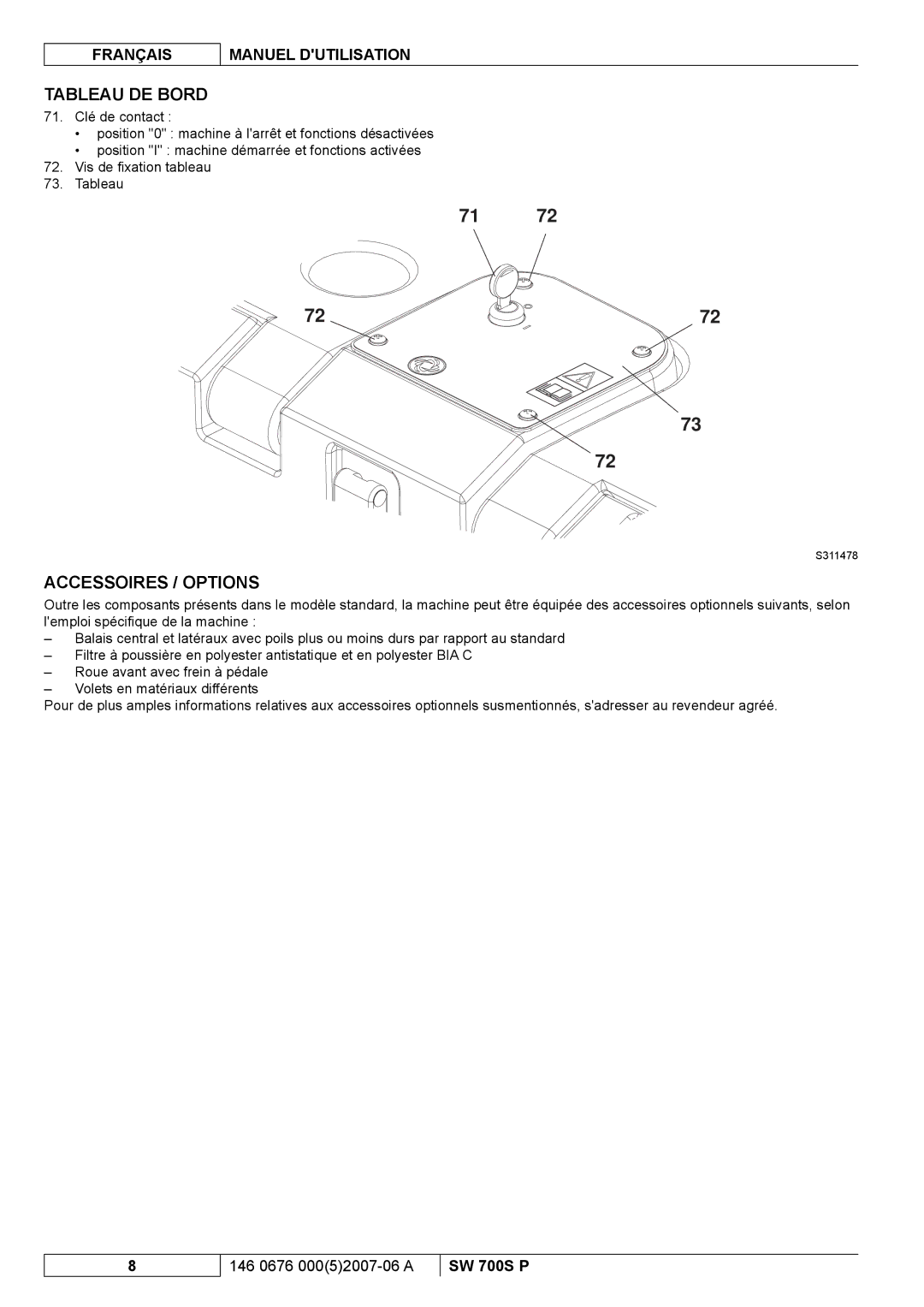 Nilfisk-Advance America SW 700S P manuel dutilisation Tableau DE Bord, Accessoires / Options 