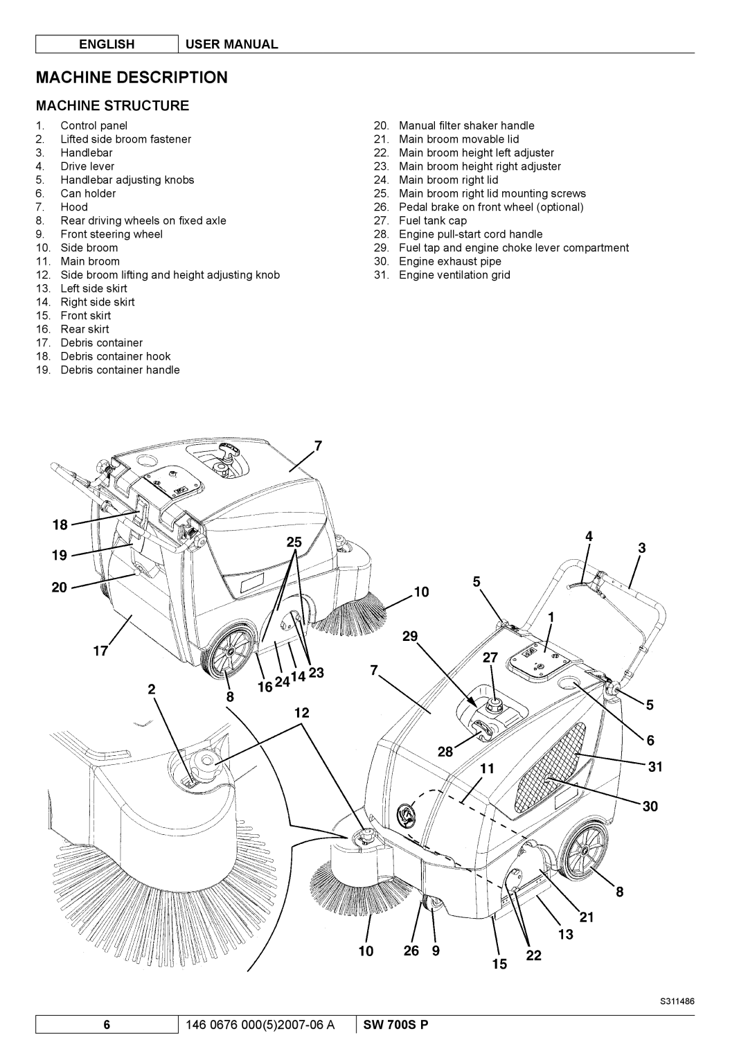 Nilfisk-Advance America SW 700S P manuel dutilisation Machine Description, Machine Structure 