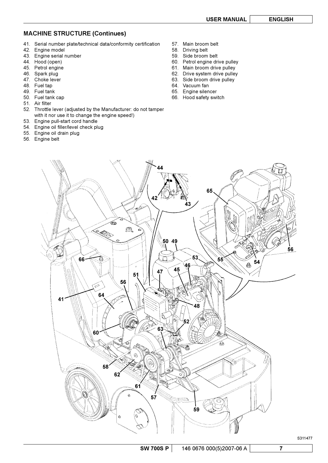 Nilfisk-Advance America SW 700S P manuel dutilisation Machine Structure Continues 