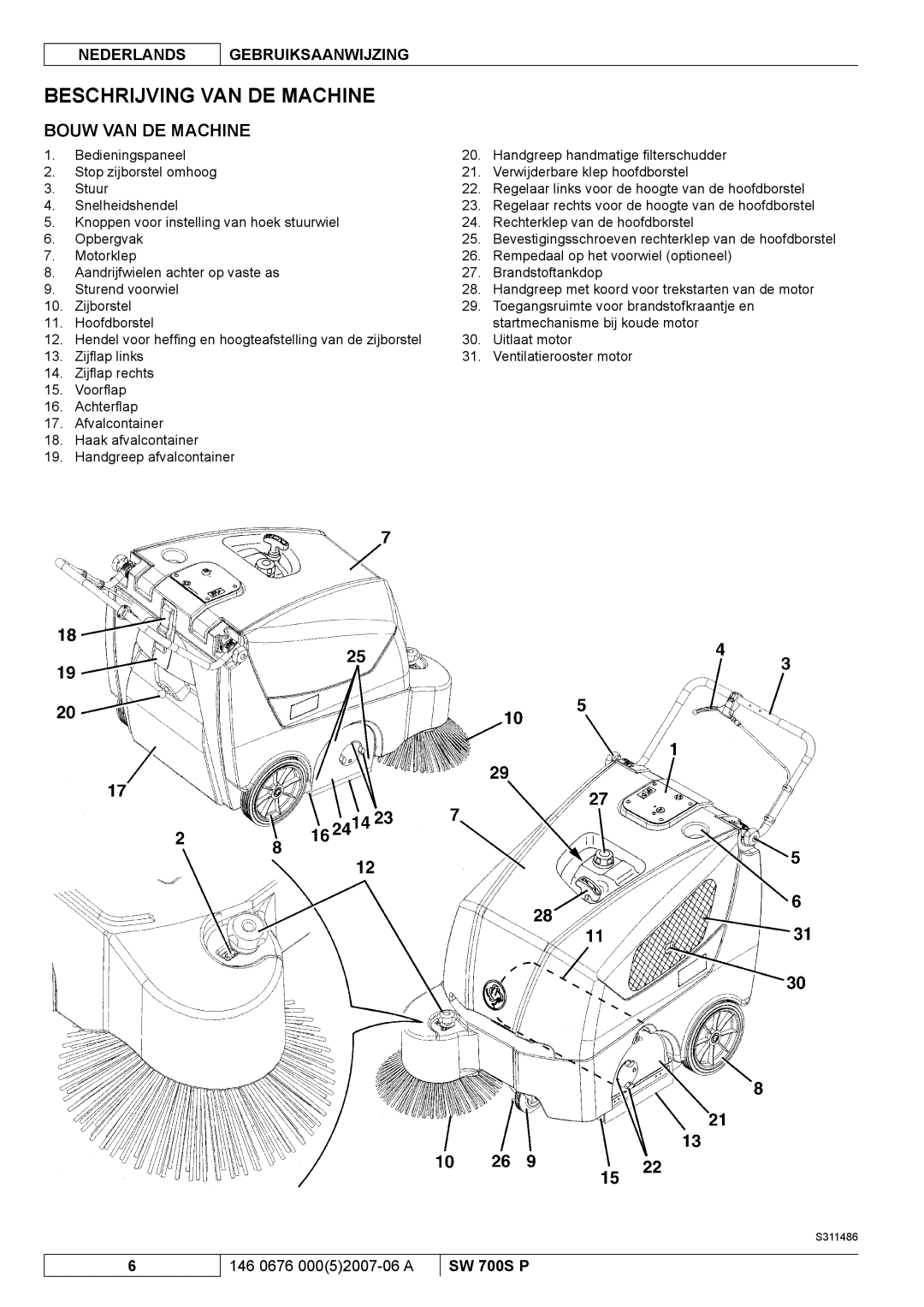 Nilfisk-Advance America SW 700S P manuel dutilisation Beschrijving VAN DE Machine, Bouw VAN DE Machine 