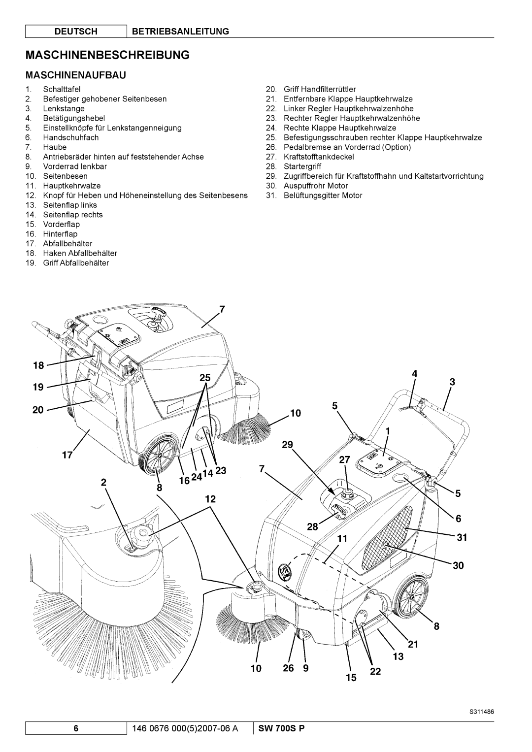 Nilfisk-Advance America SW 700S P manuel dutilisation Maschinenbeschreibung, Maschinenaufbau 