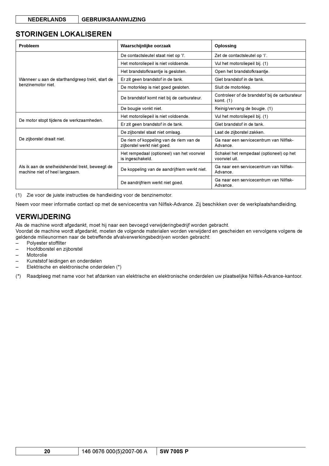 Nilfisk-Advance America SW 700S P Storingen Lokaliseren, Verwijdering, Probleem Waarschijnlijke oorzaak Oplossing 