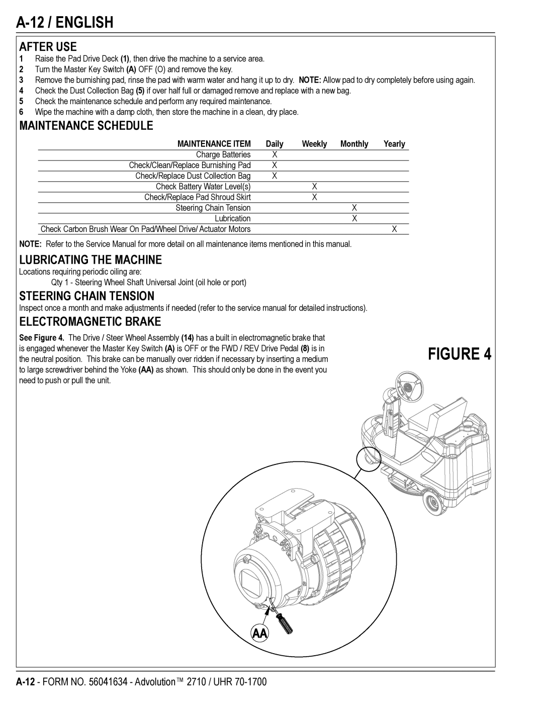 Nilfisk-Advance America 2710, UHR 70-1700, 56422000 12 / English, After USE, Maintenance Schedule, Lubricating the Machine 