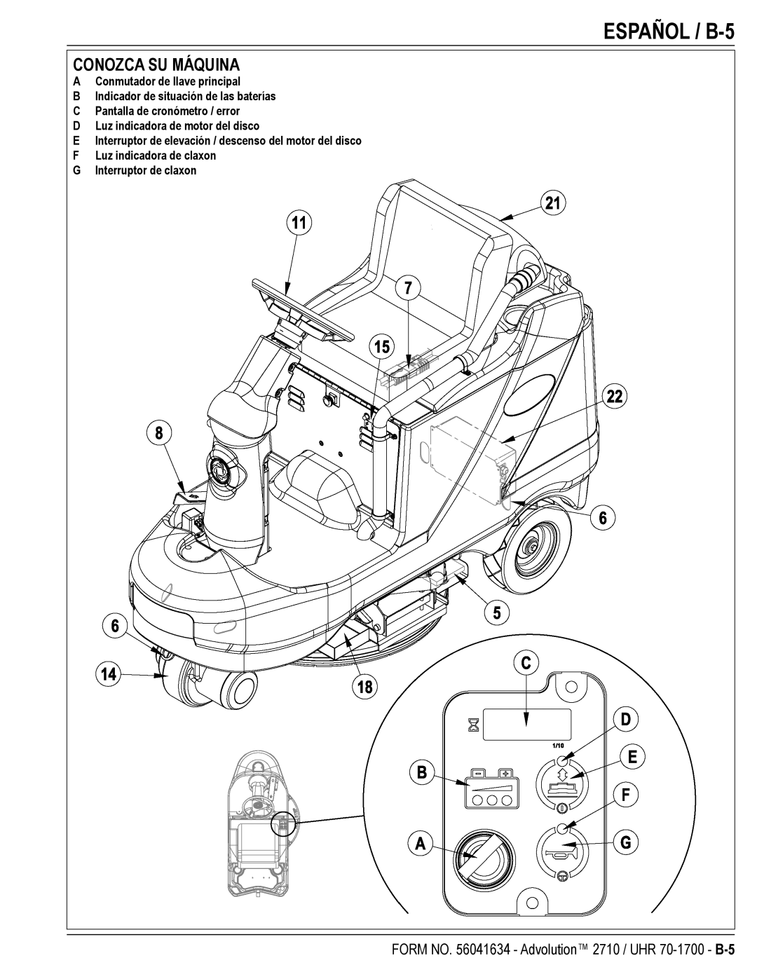 Nilfisk-Advance America 56422002, UHR 70-1700, 56422000, 2710, 56422001 manual Español / B-5 