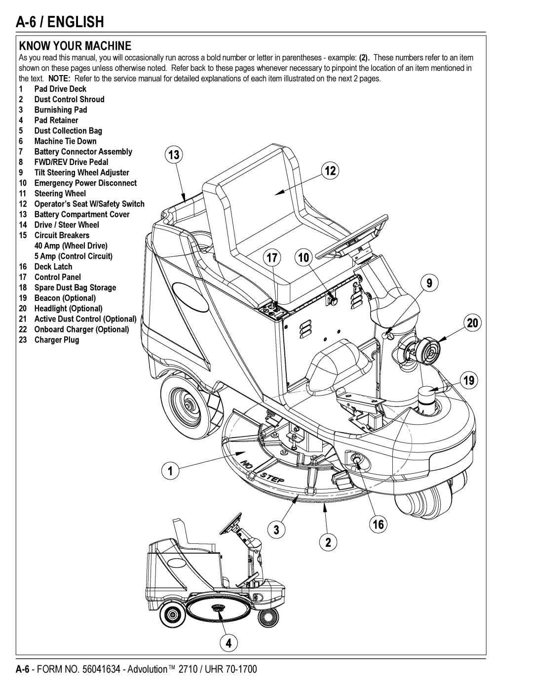 Nilfisk-Advance America 56422000, UHR 70-1700, 2710, 56422001, 56422002 manual Know Your Machine 