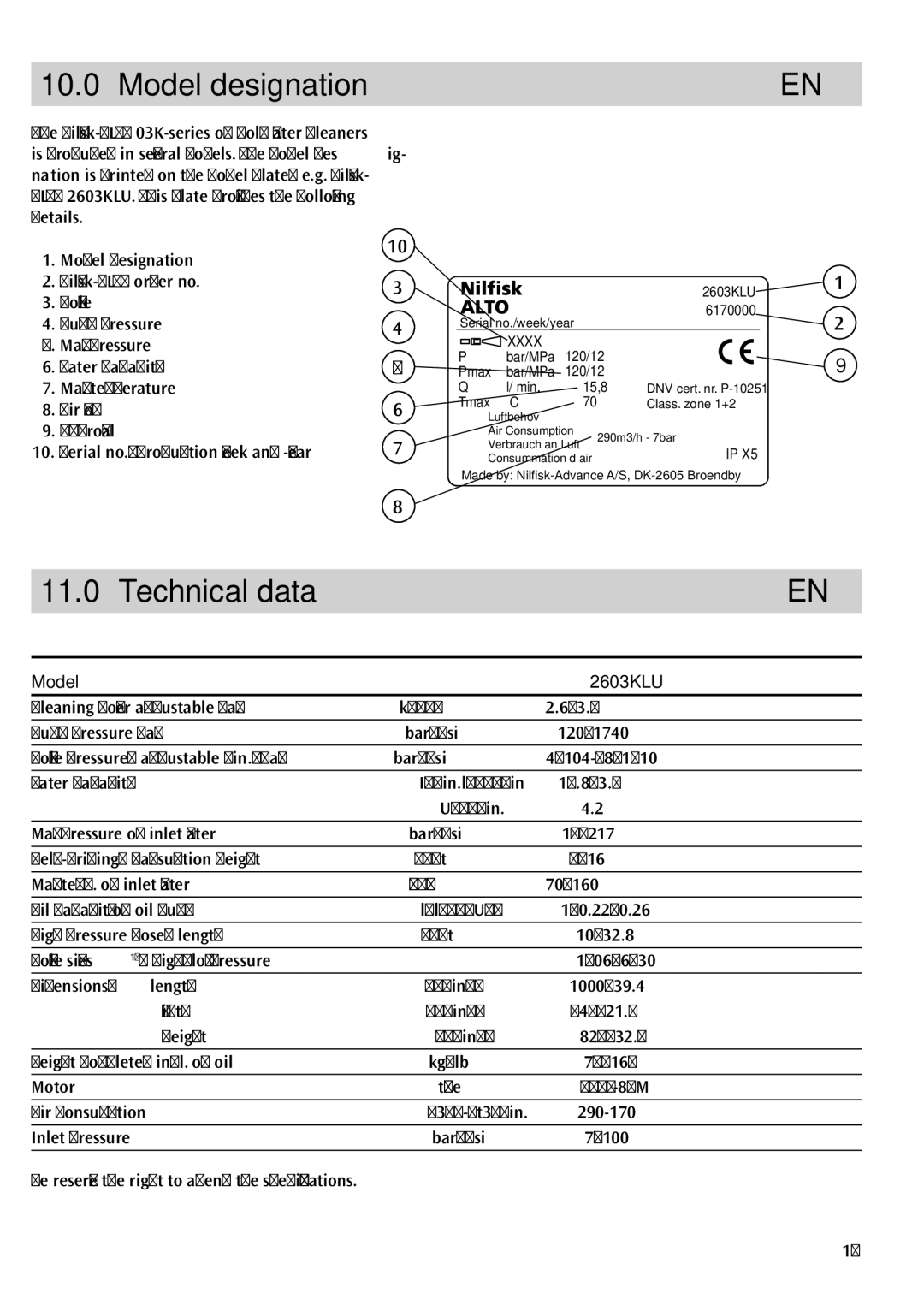 Nilfisk-ALTO user manual Model designation, Technical data, Model 2603KLU 