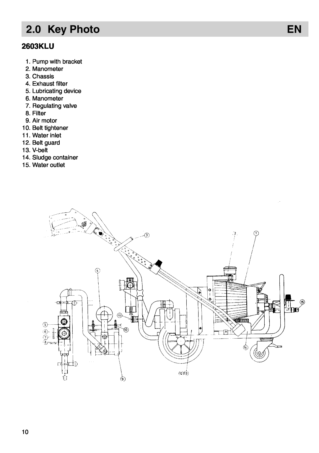 Nilfisk-ALTO user manual Key Photo, 2603KLU, Pump with bracket 2. Manometer 3. Chassis 4. Exhaust ﬁ lter 