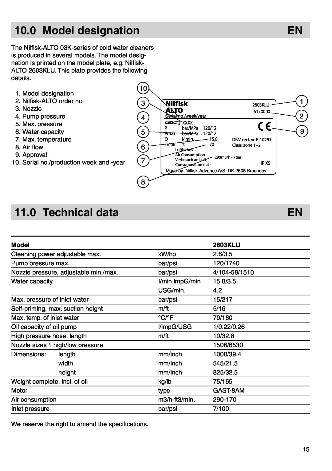 Nilfisk-ALTO user manual Model designation, Technical data, 2603KLU, width 