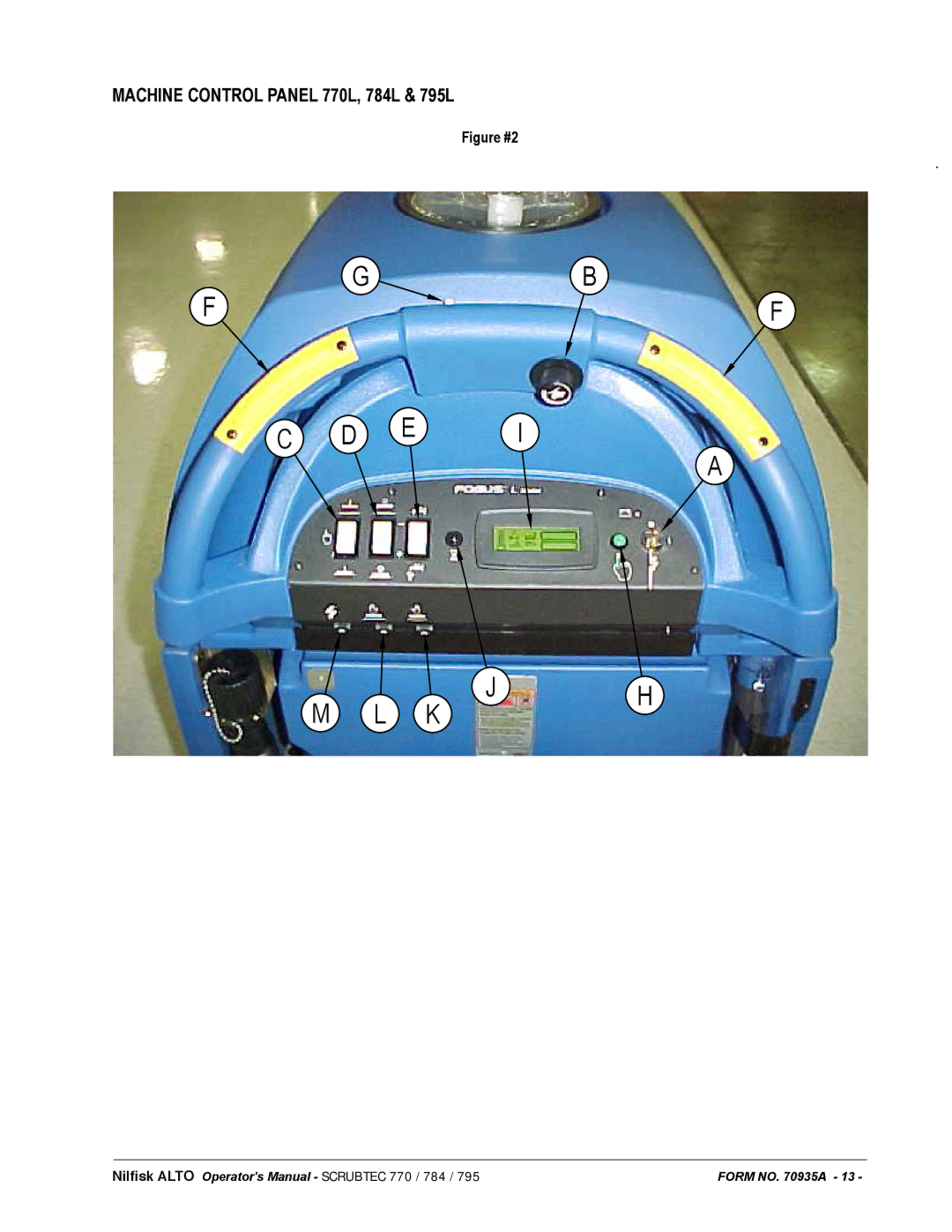 Nilfisk-ALTO 05220F, 05220G, 05211F, 05230F, 05231F, 05221F, 05210G, 05210F manual K J H 