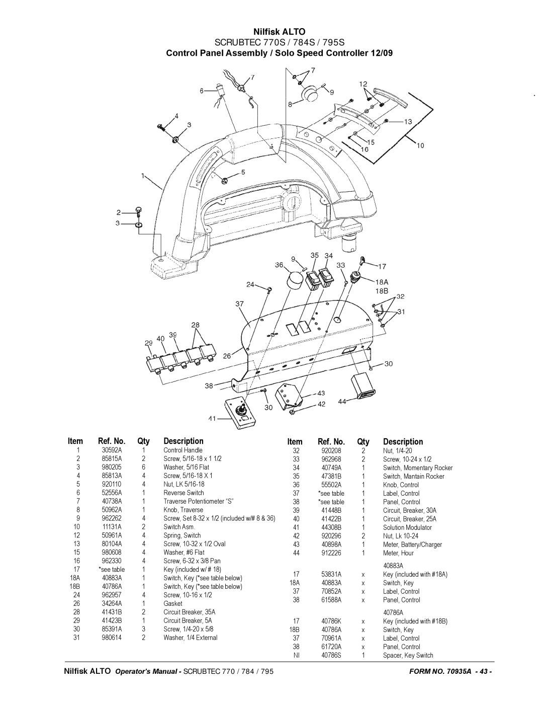 Nilfisk-ALTO 05231F, 05220G, 05211F, 05230F, 05221F, 05220F, 05210G, 05210F 920208 Nut, 1/4-20 962968 Screw, 10-24 x 1/2 40749A 