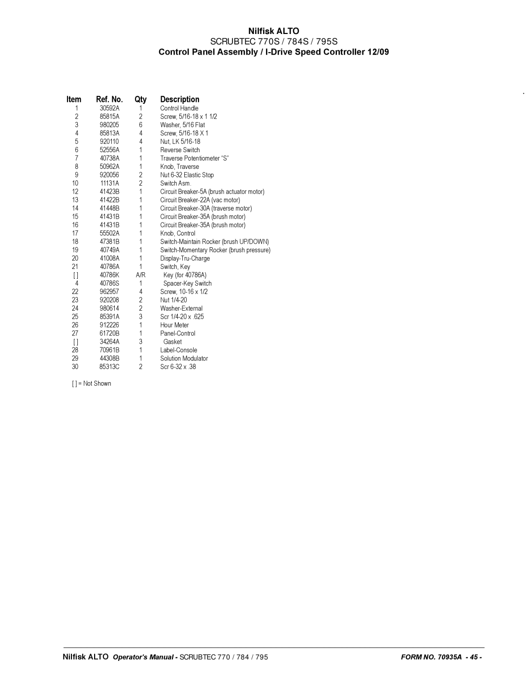 Nilfisk-ALTO 05220F, 05220G, 05211F, 05230F, 05231F, 05221F, 05210G, 05210F manual Scr 6-32 x 