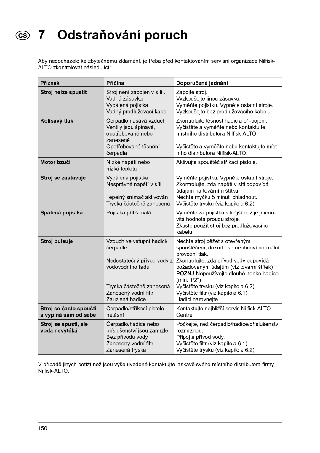 Nilfisk-ALTO 1-20 XT manual Odstraňování poruch 