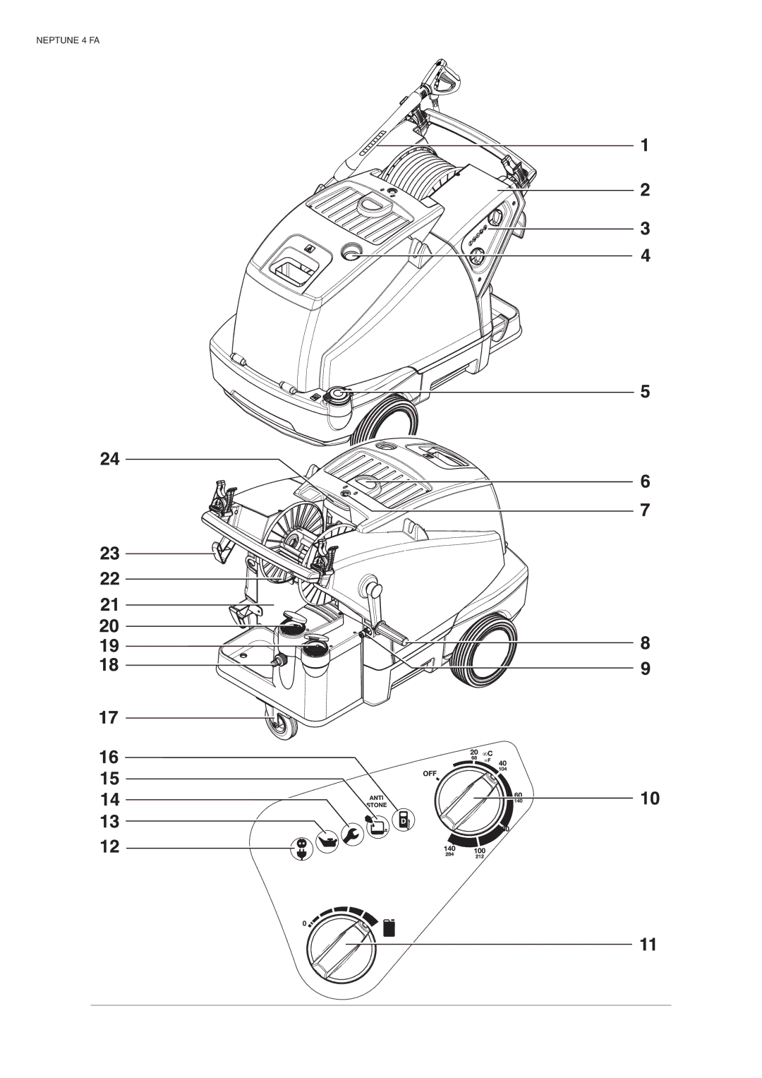 Nilfisk-ALTO 107140469 D manual Neptune 4 FA 