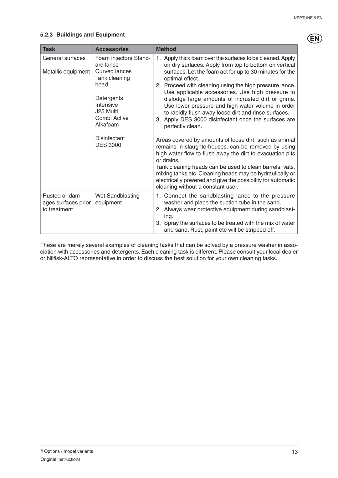 Nilfisk-ALTO 107400337 C operating instructions Buildings and Equipment Task Accessories Method 