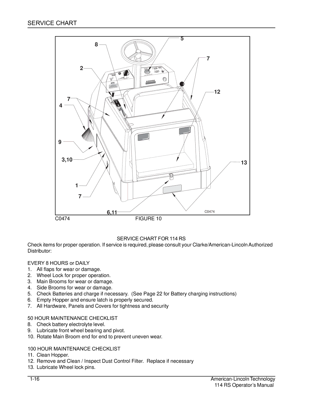 Nilfisk-ALTO 114RS SWEEPER manual Service Chart for 114 RS, Every 8 Hours or Daily, Hour Maintenance Checklist 