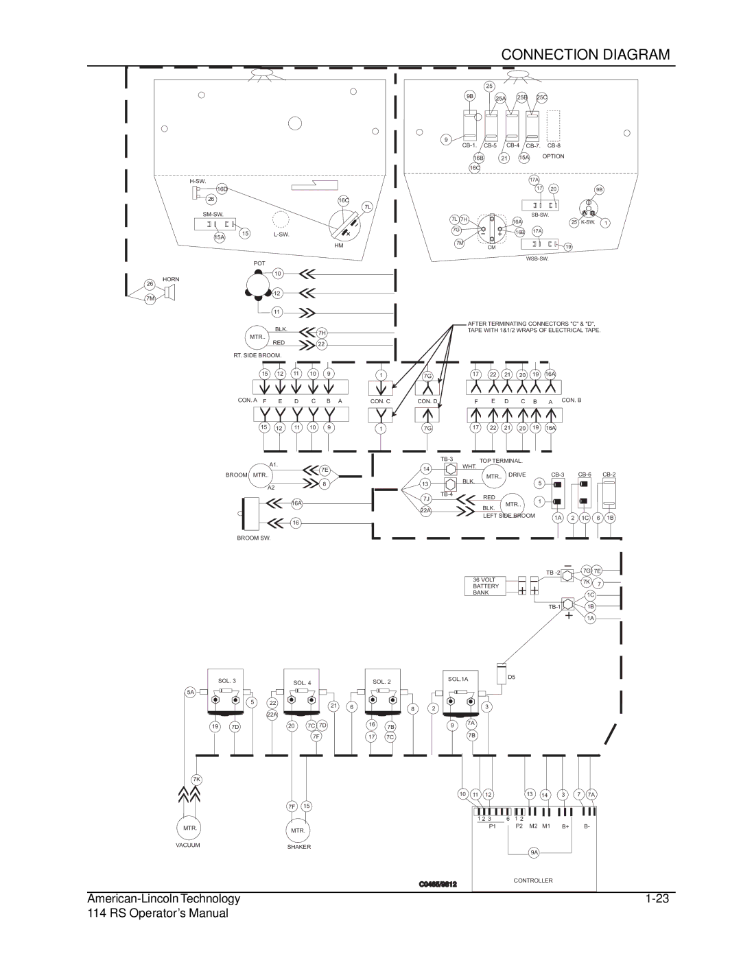 Nilfisk-ALTO 114RS SWEEPER manual Connection Diagram 