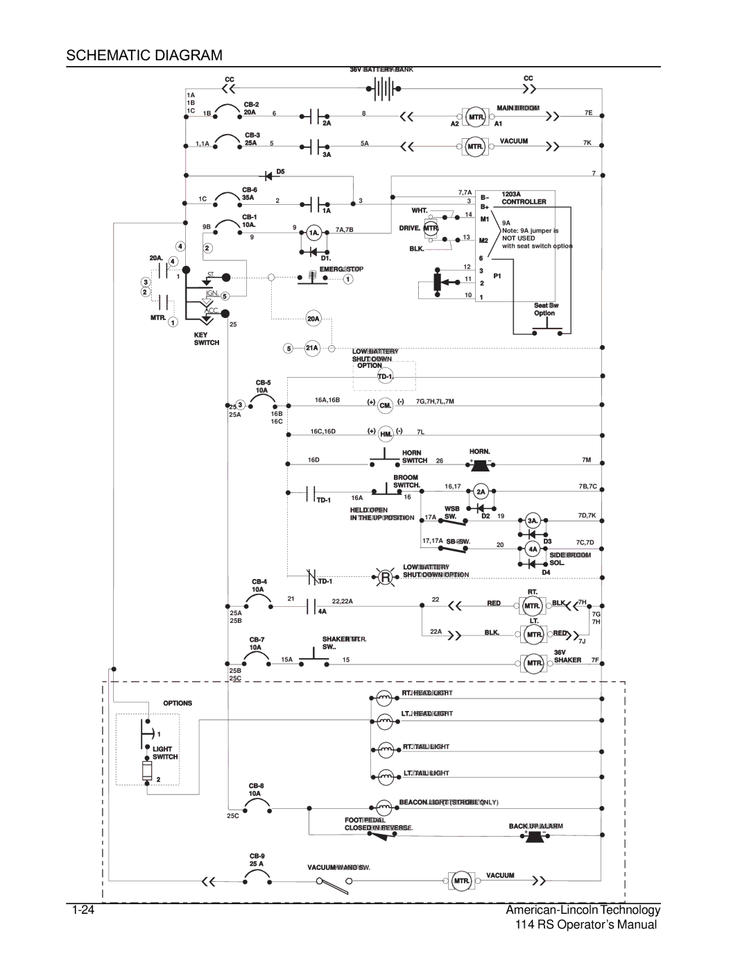 Nilfisk-ALTO 114RS SWEEPER manual Schematic Diagram, UP Position 