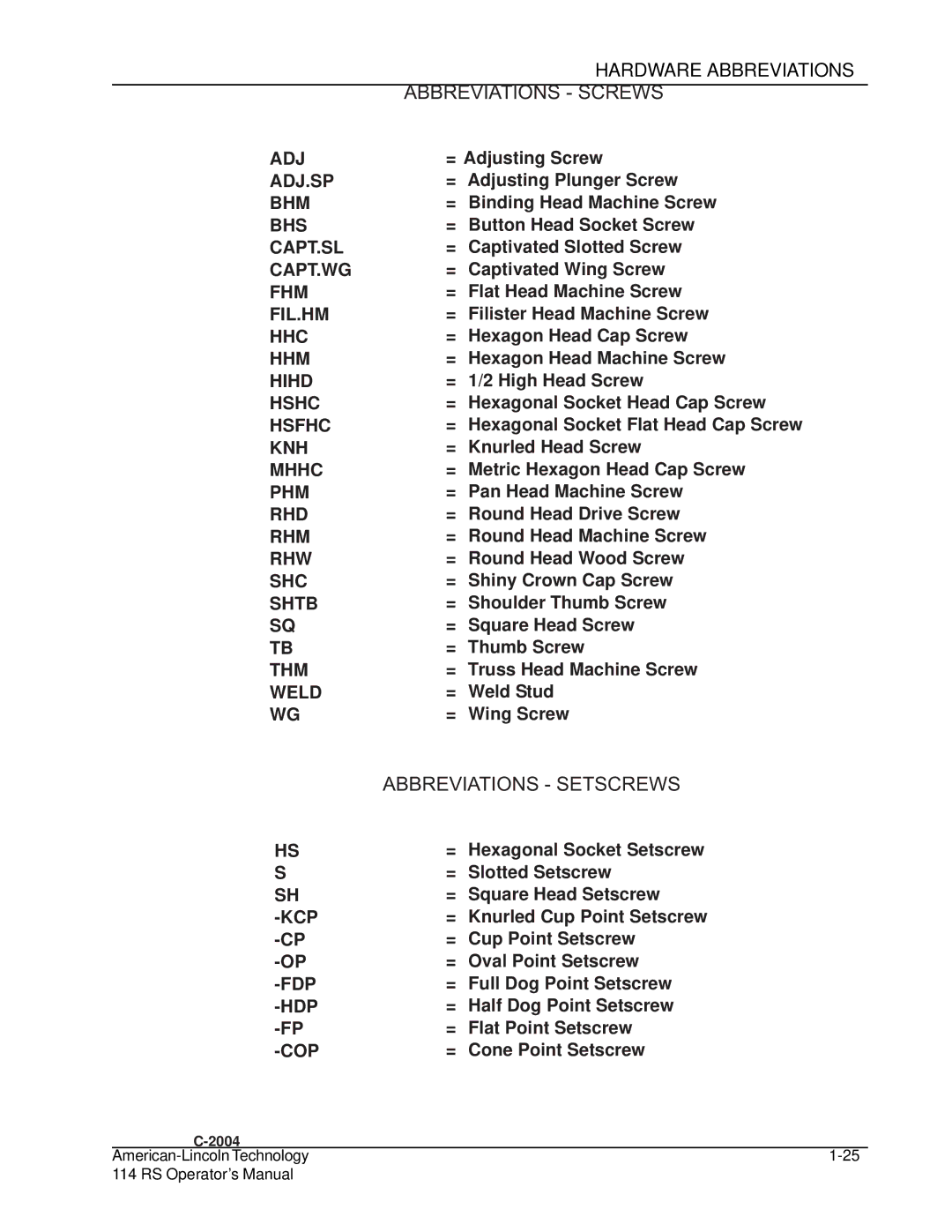 Nilfisk-ALTO 114RS SWEEPER manual Abbreviations Screws 