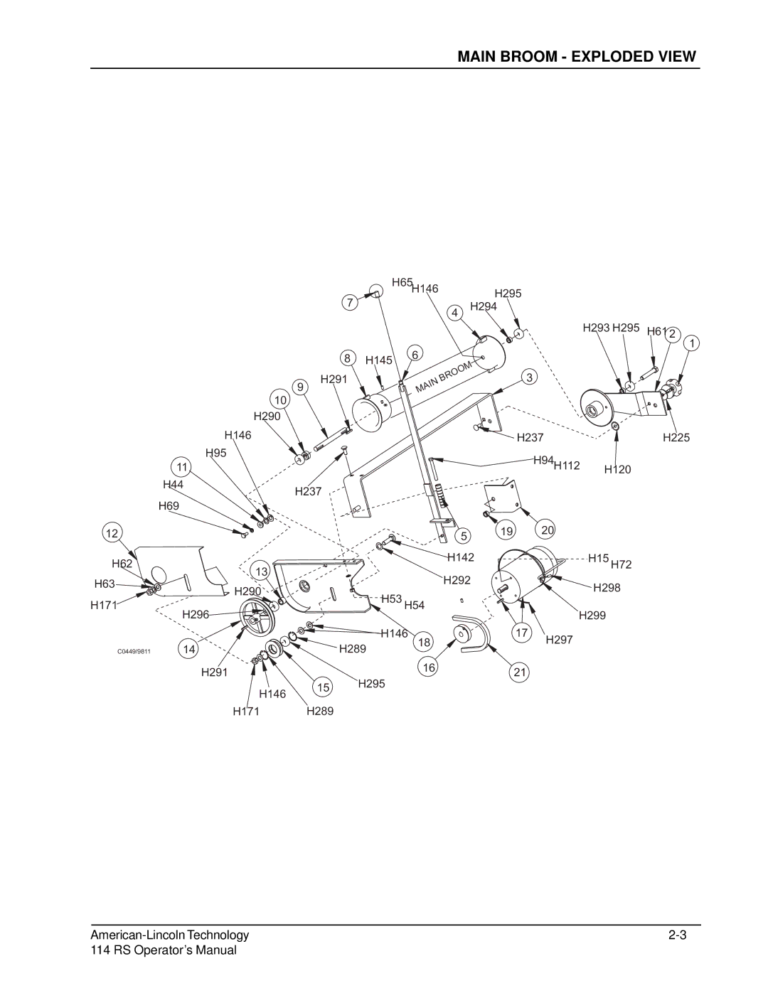 Nilfisk-ALTO 114RS SWEEPER manual Main Broom Exploded View 