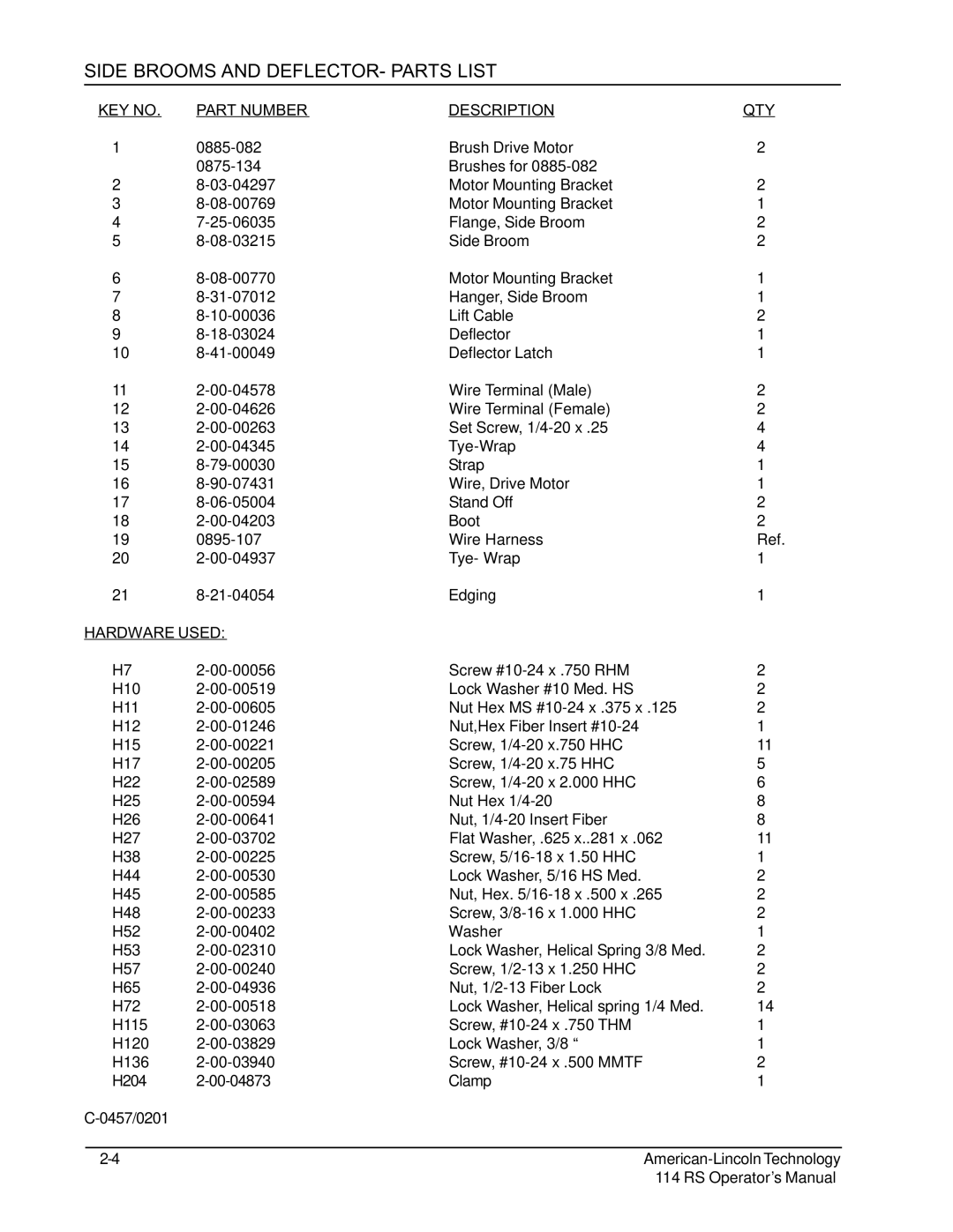 Nilfisk-ALTO 114RS SWEEPER manual Side Brooms and DEFLECTOR- Parts List 