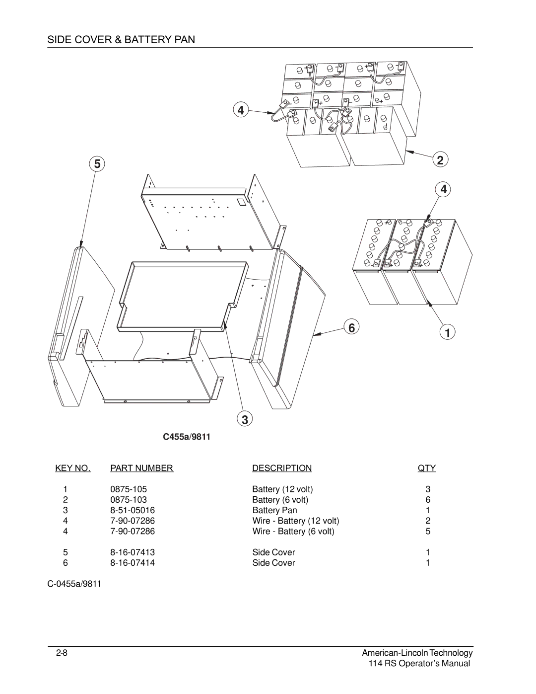 Nilfisk-ALTO 114RS SWEEPER manual Side Cover & Battery PAN, C455a/9811 