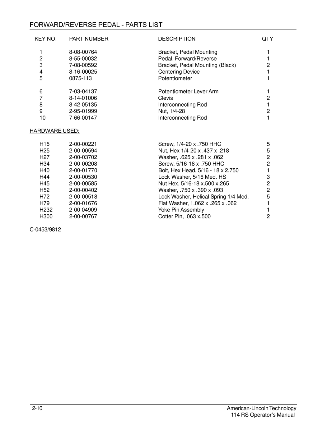 Nilfisk-ALTO 114RS SWEEPER manual FORWARD/REVERSE Pedal Parts List 