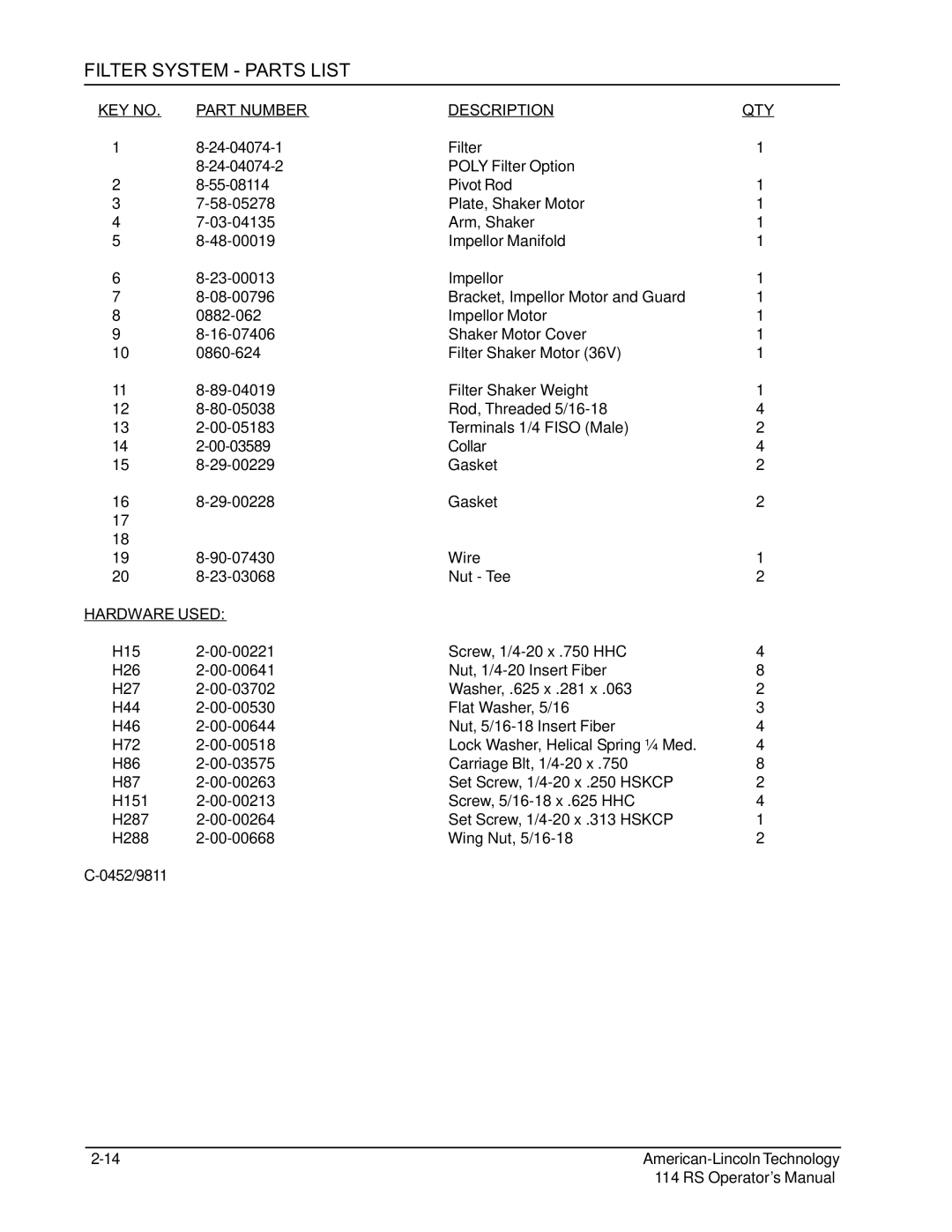 Nilfisk-ALTO 114RS SWEEPER manual Filter System Parts List 