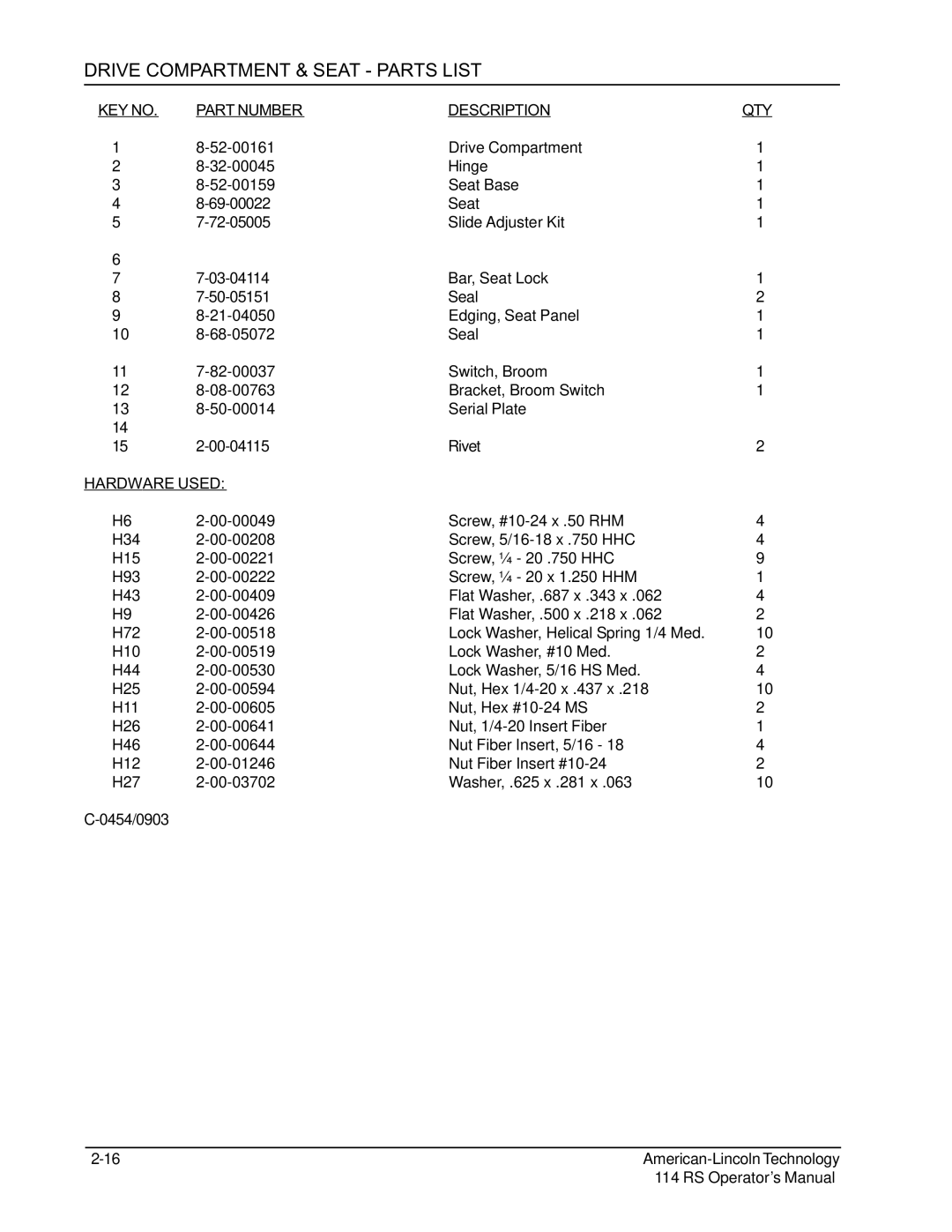 Nilfisk-ALTO 114RS SWEEPER manual Drive Compartment & Seat Parts List 